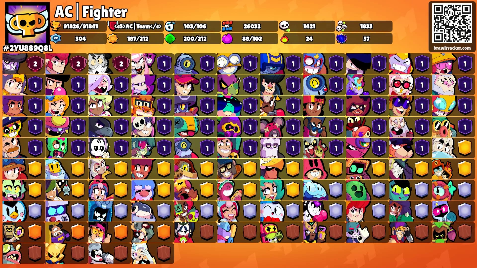 AC|Fighter's Ranks