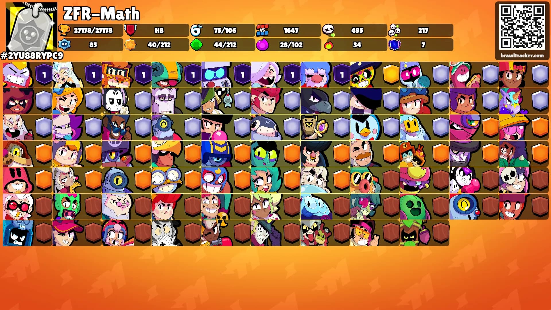 ZFR-Math's Ranks