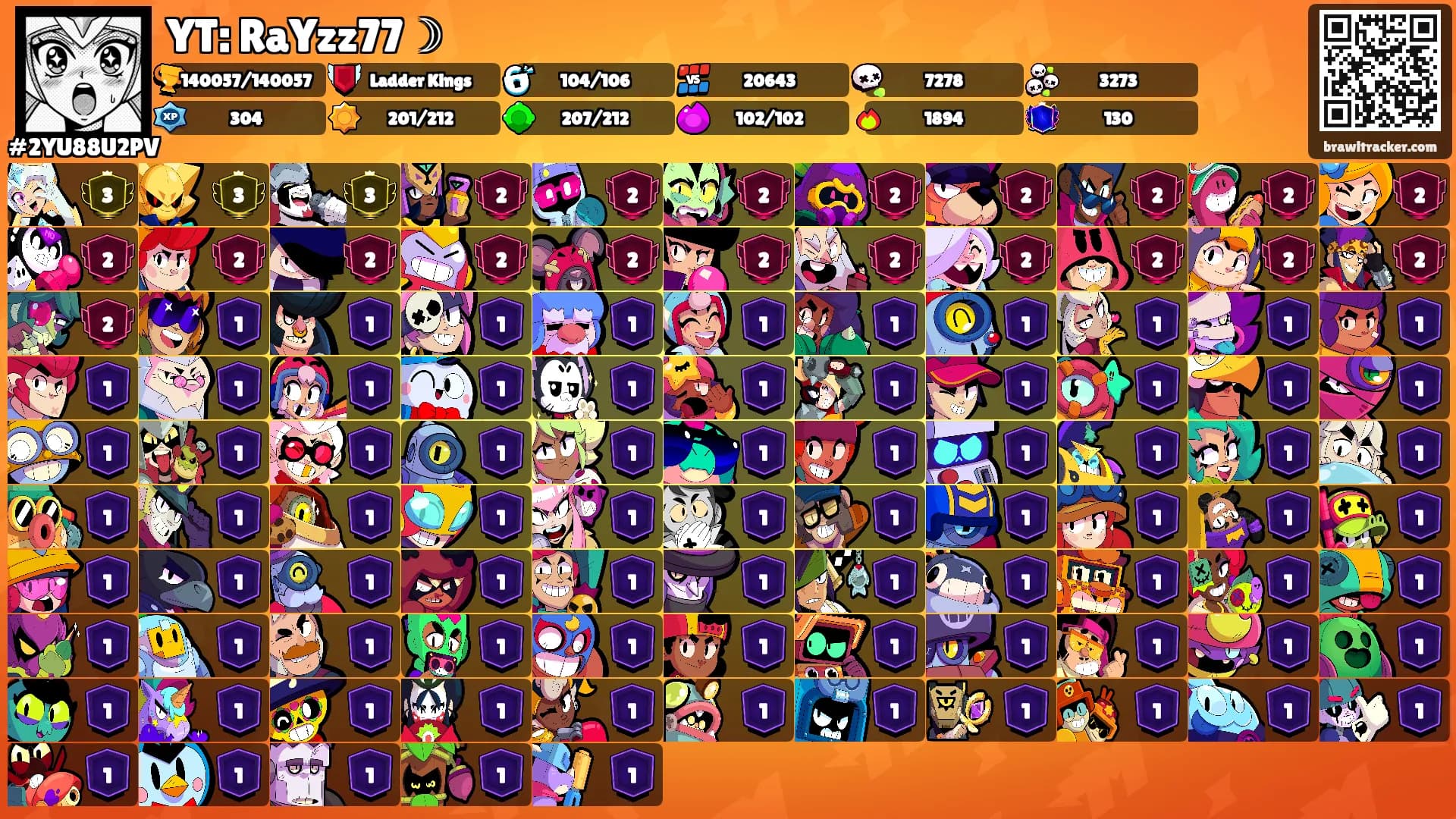 YT: RaYzz77☽'s Ranks