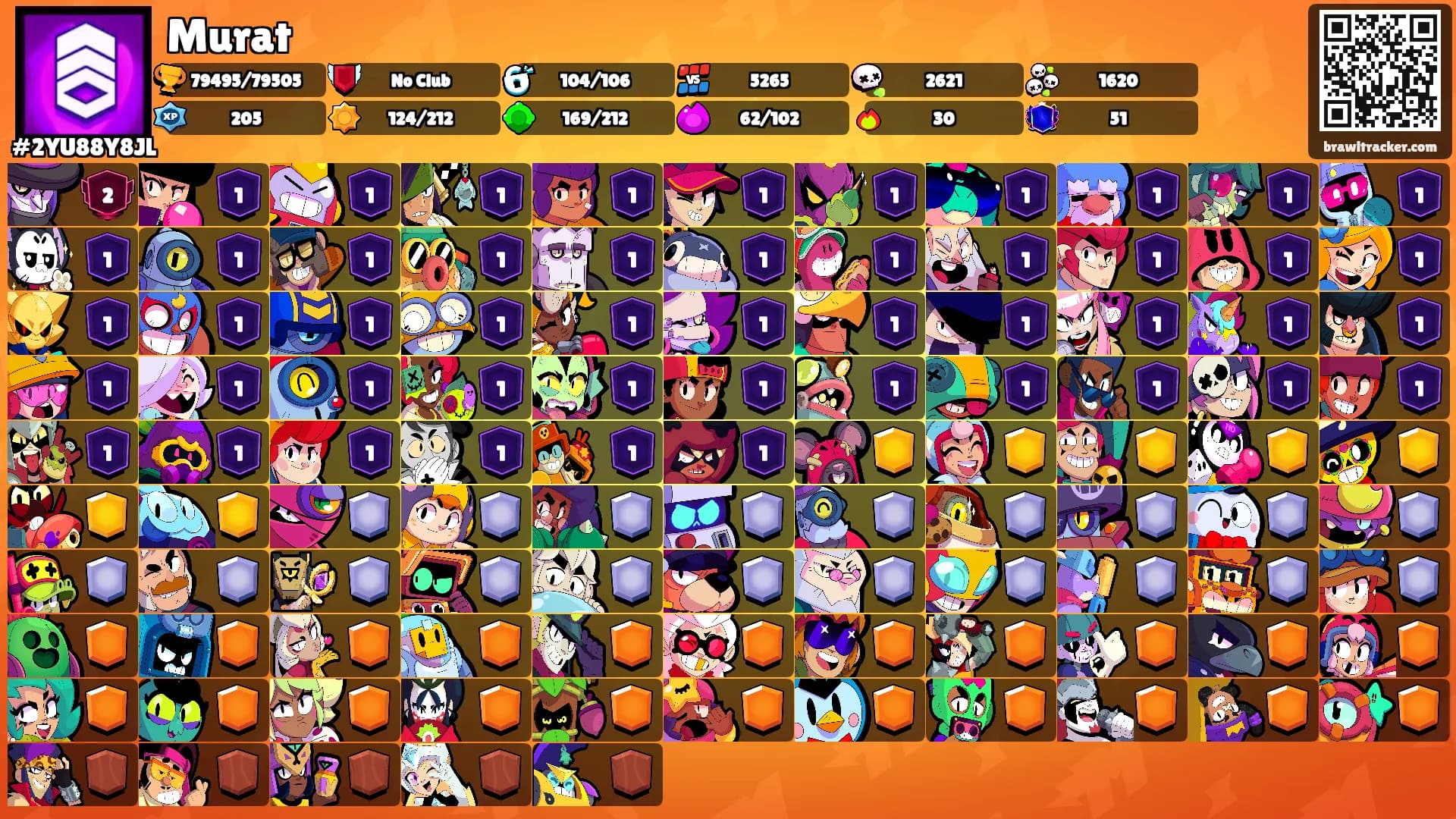 Murat's Ranks