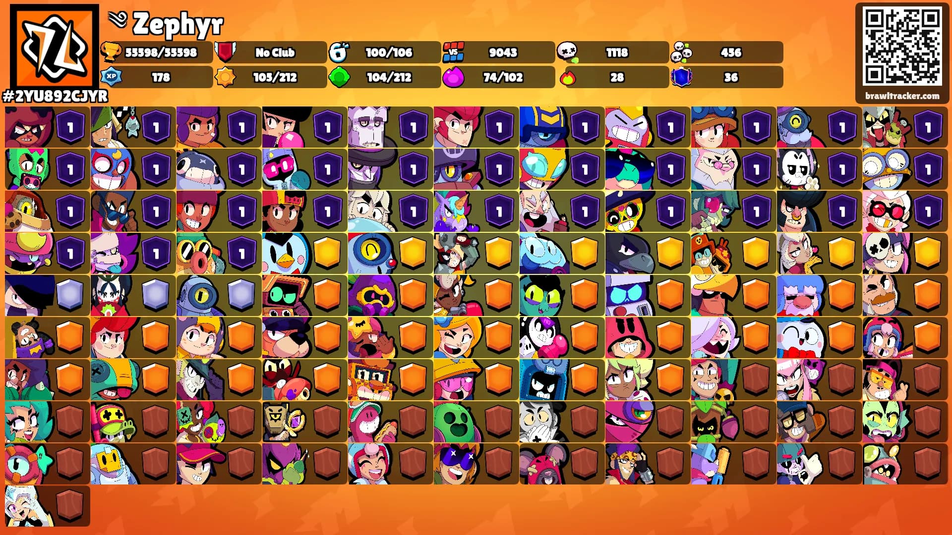 ༄ Zephyr🌪's Ranks