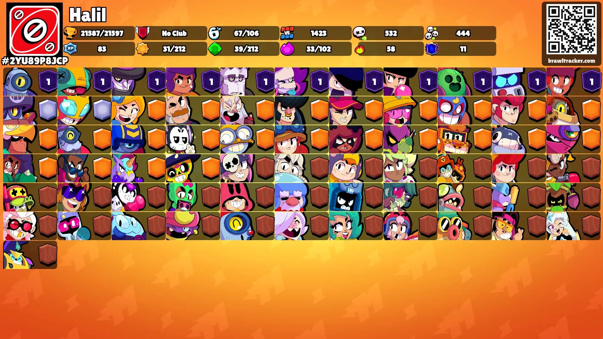 Halil's Ranks