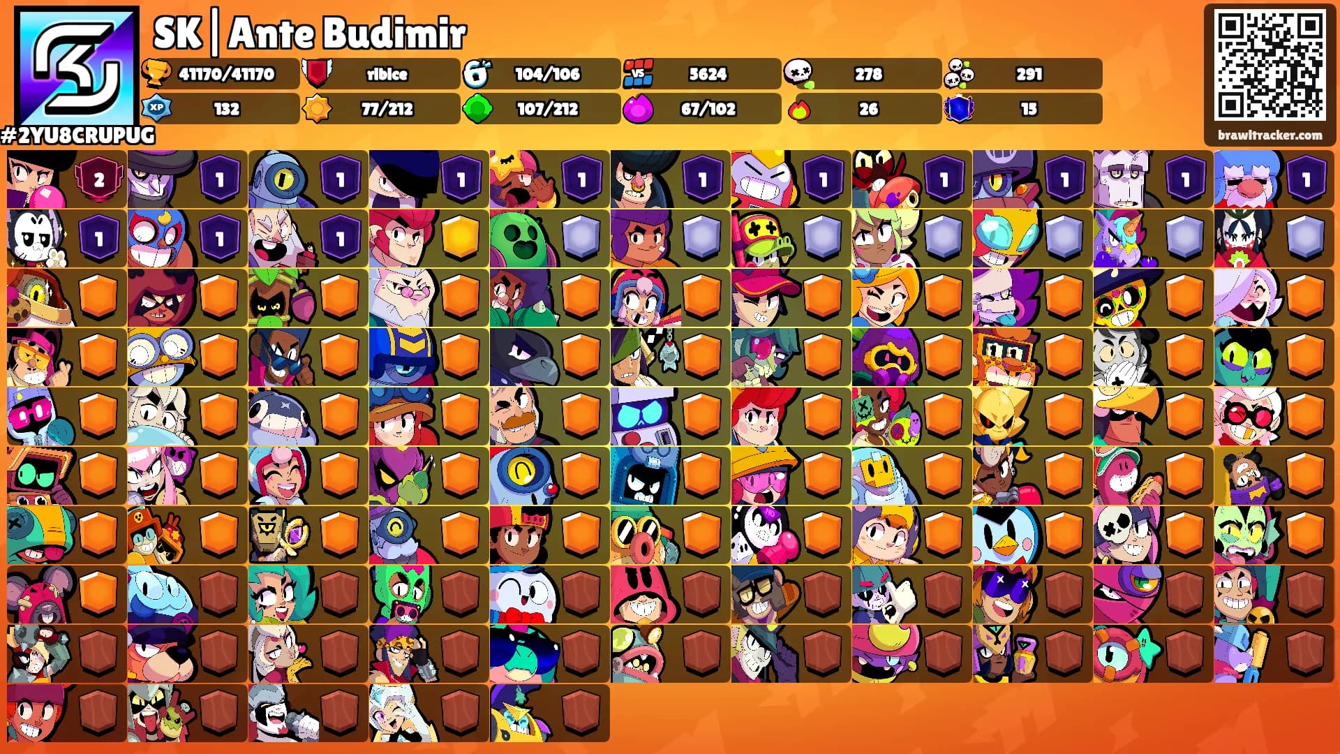 SK|Ante Budimir's Ranks