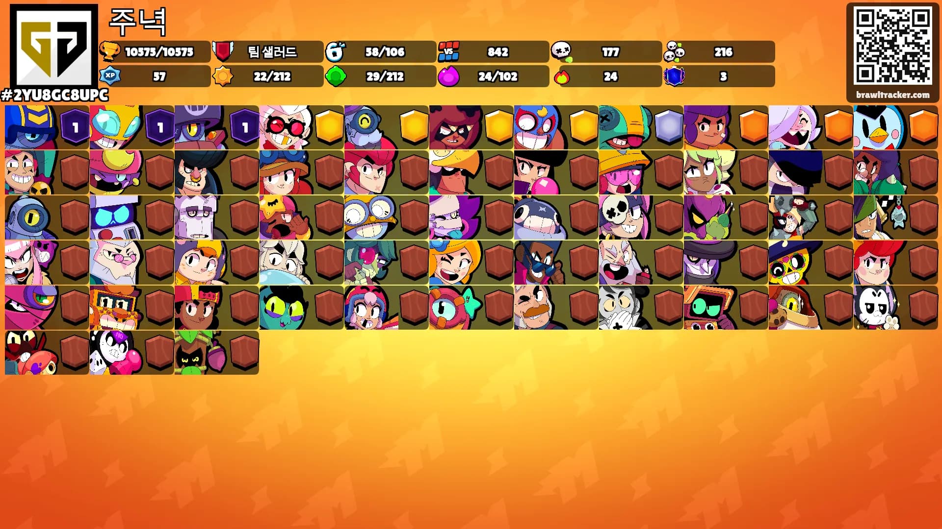 주녁's Ranks