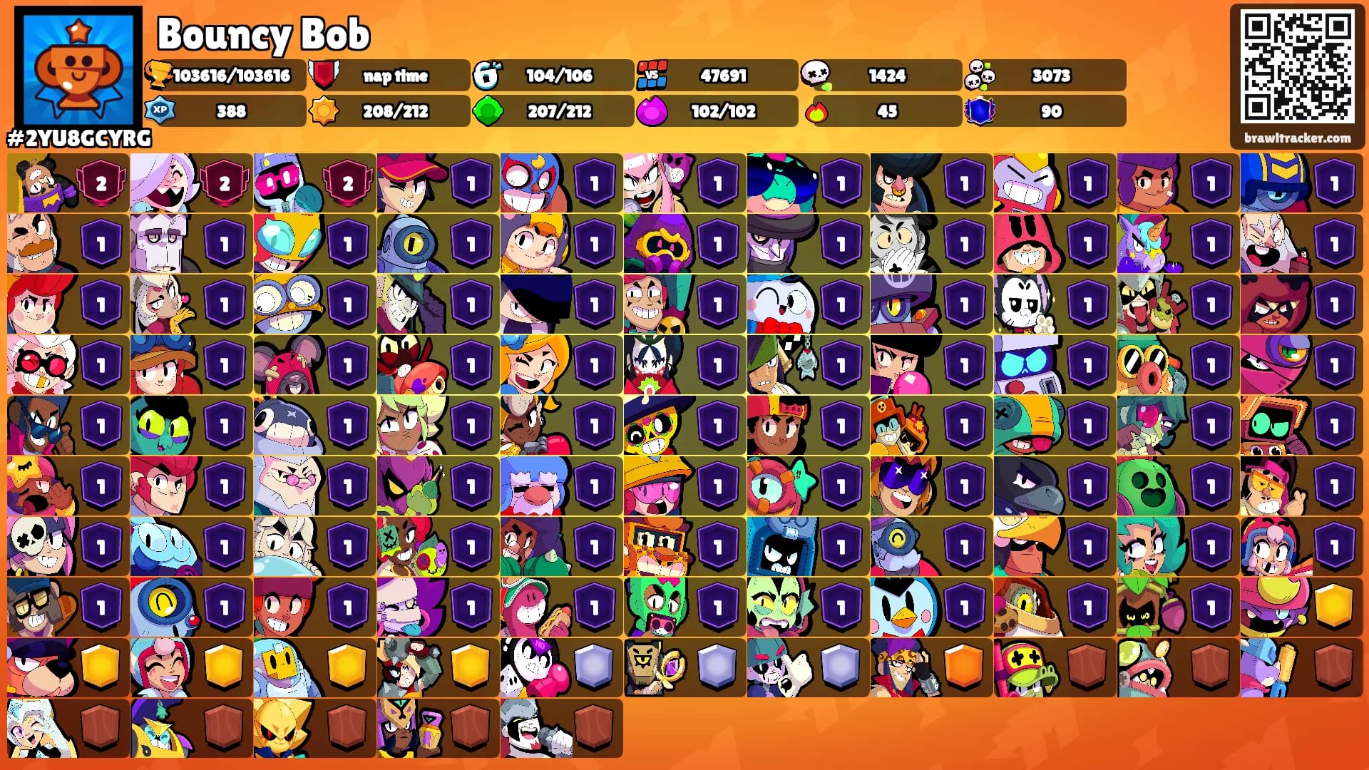 Bouncy Bob's Ranks