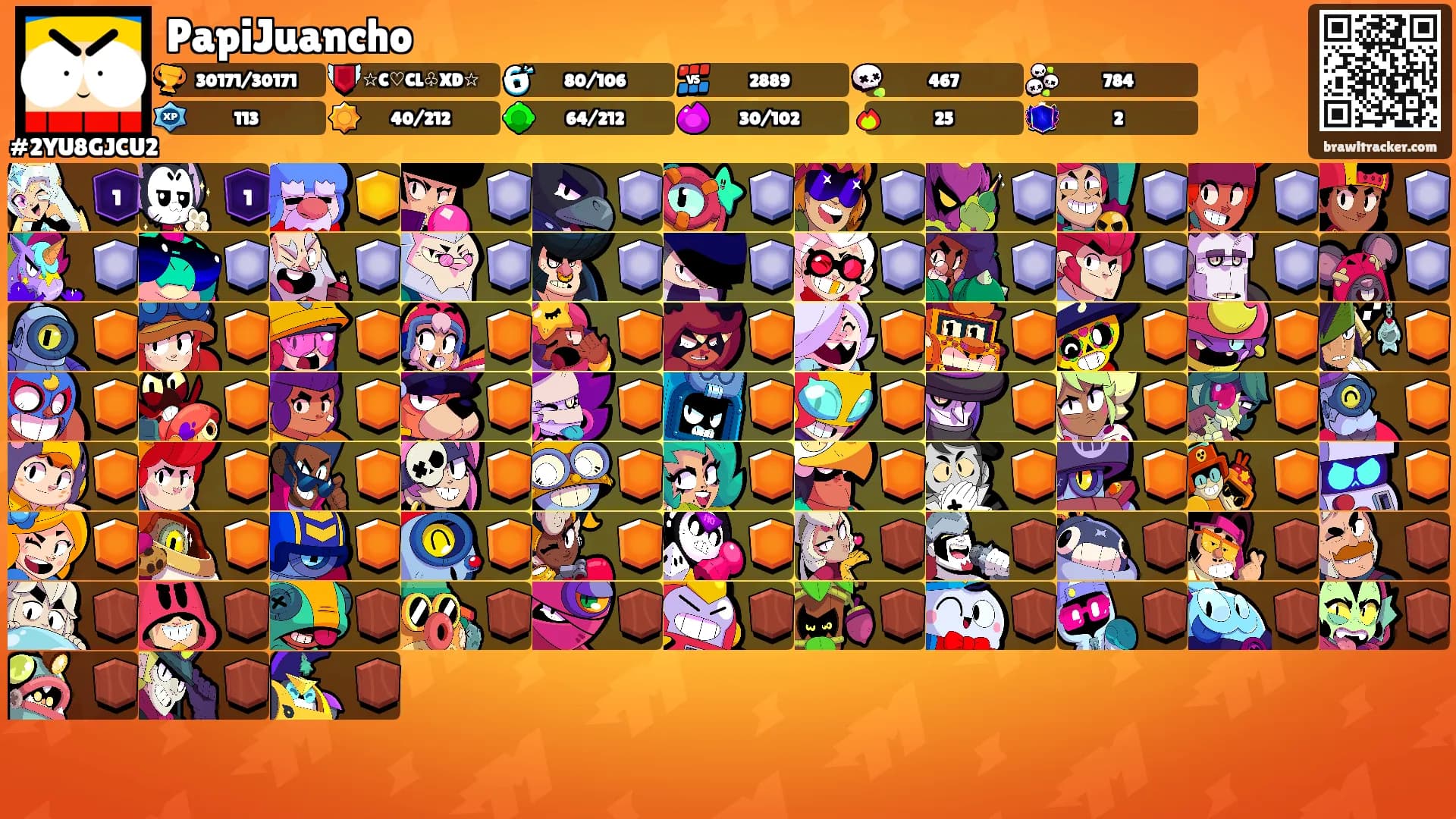 PapiJuancho's Ranks