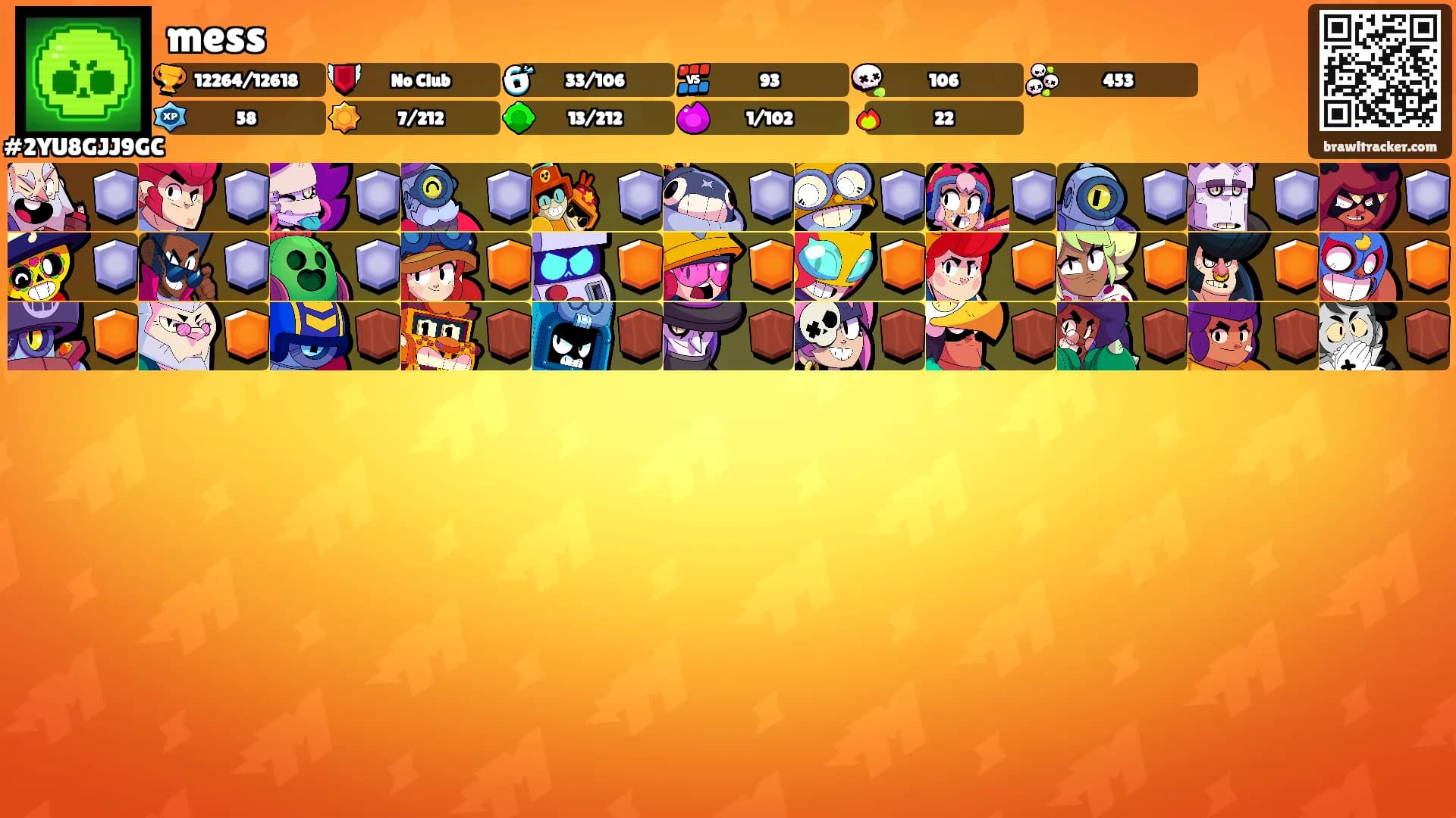 mess's Ranks
