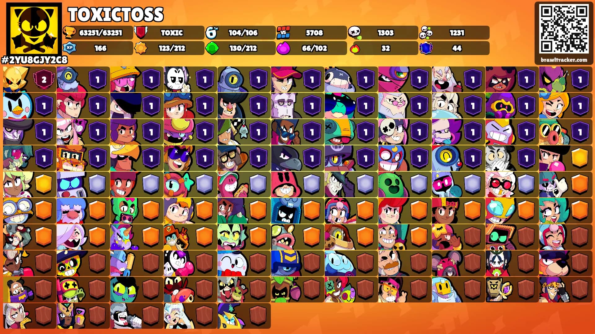 TOXICTOSS's Ranks
