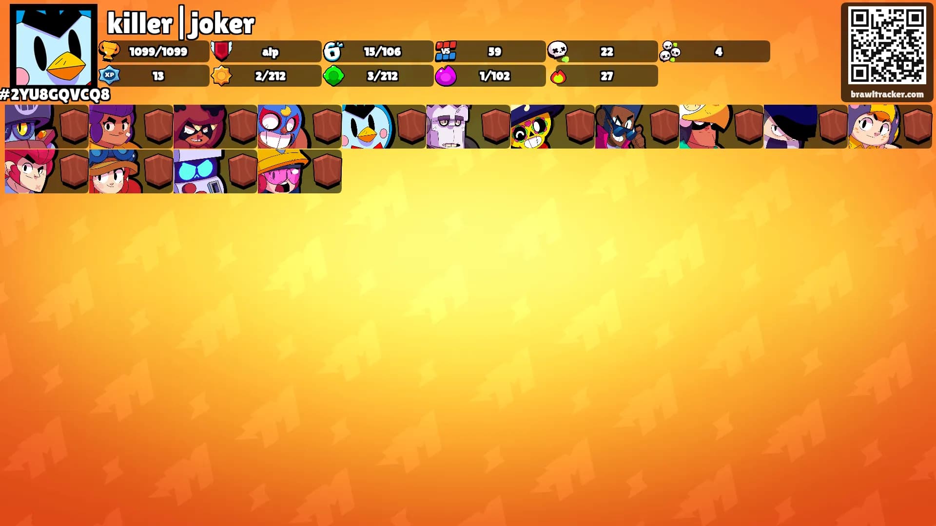 killer|joker's Ranks