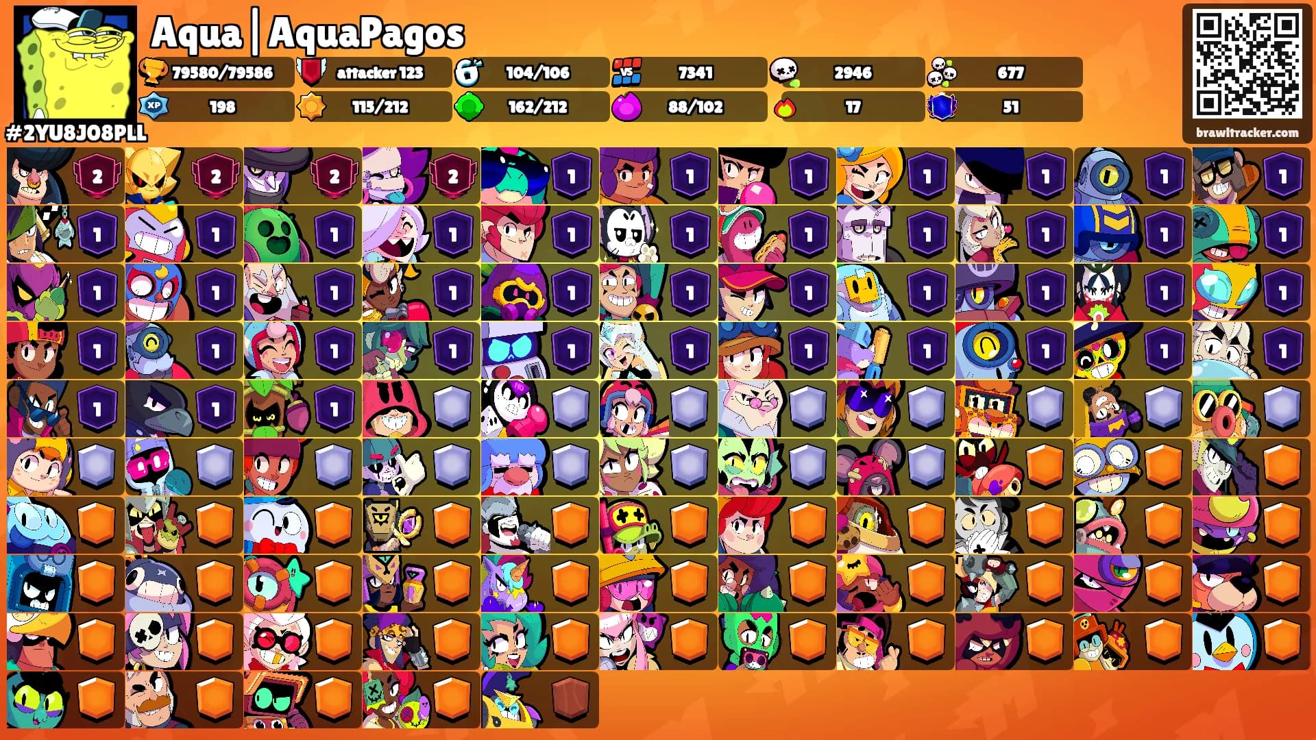Aqua|AquaPagos's Ranks