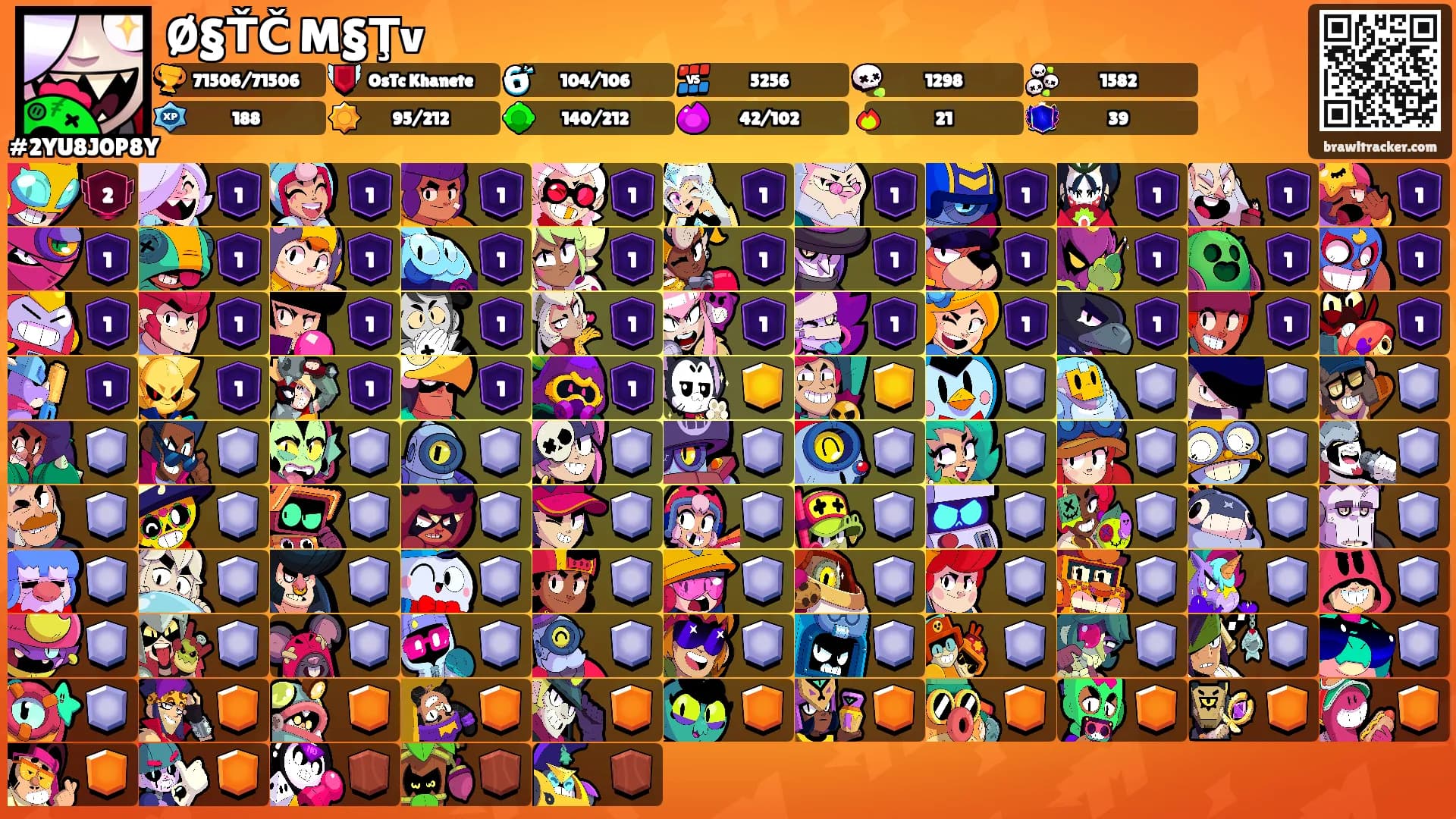 Ø§ŤČ M§Ţv's Ranks