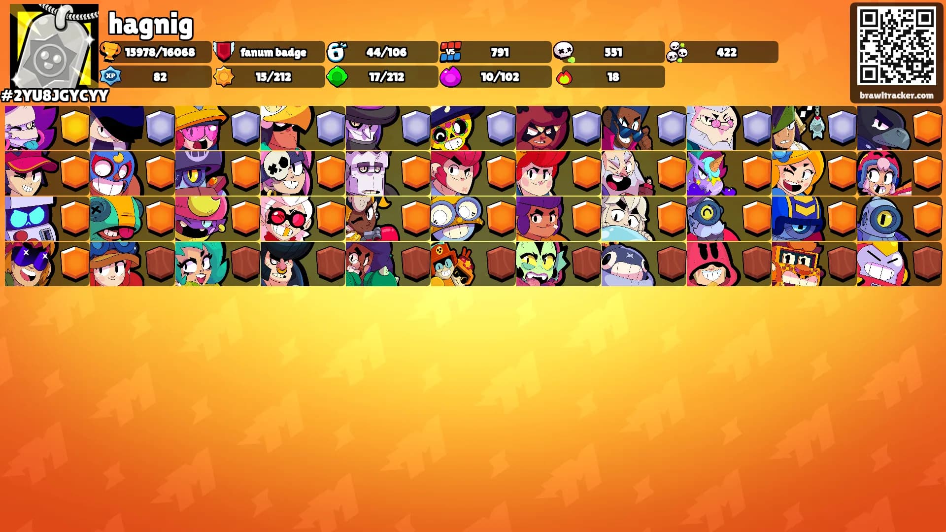 hagnig's Ranks