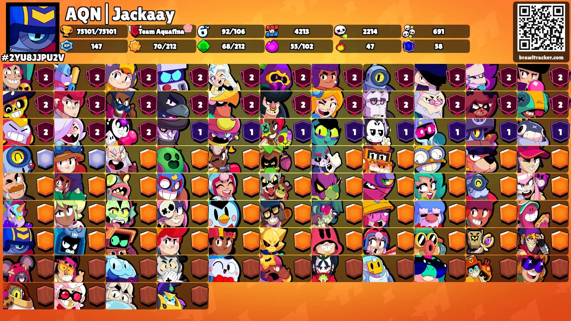 AQN|Jackaay's Ranks