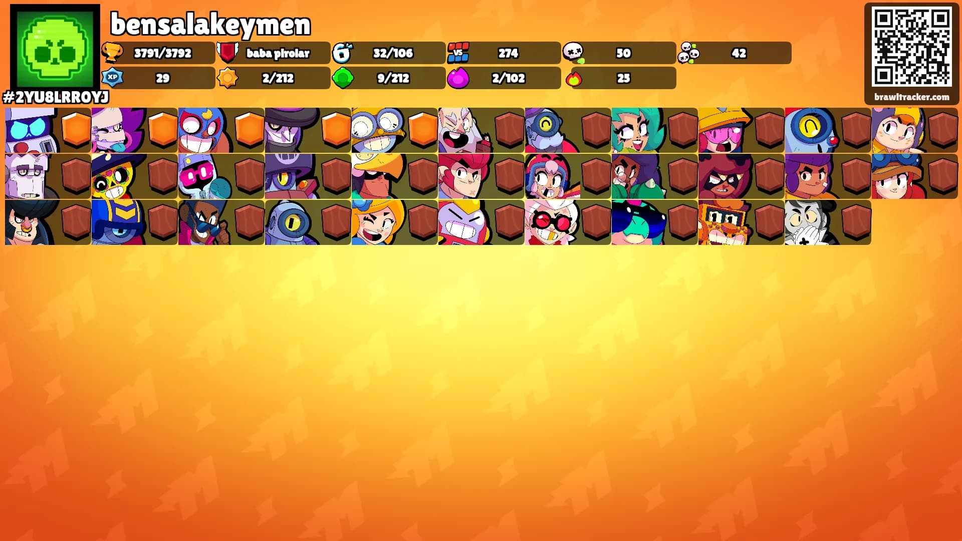bensalakeymen's Ranks