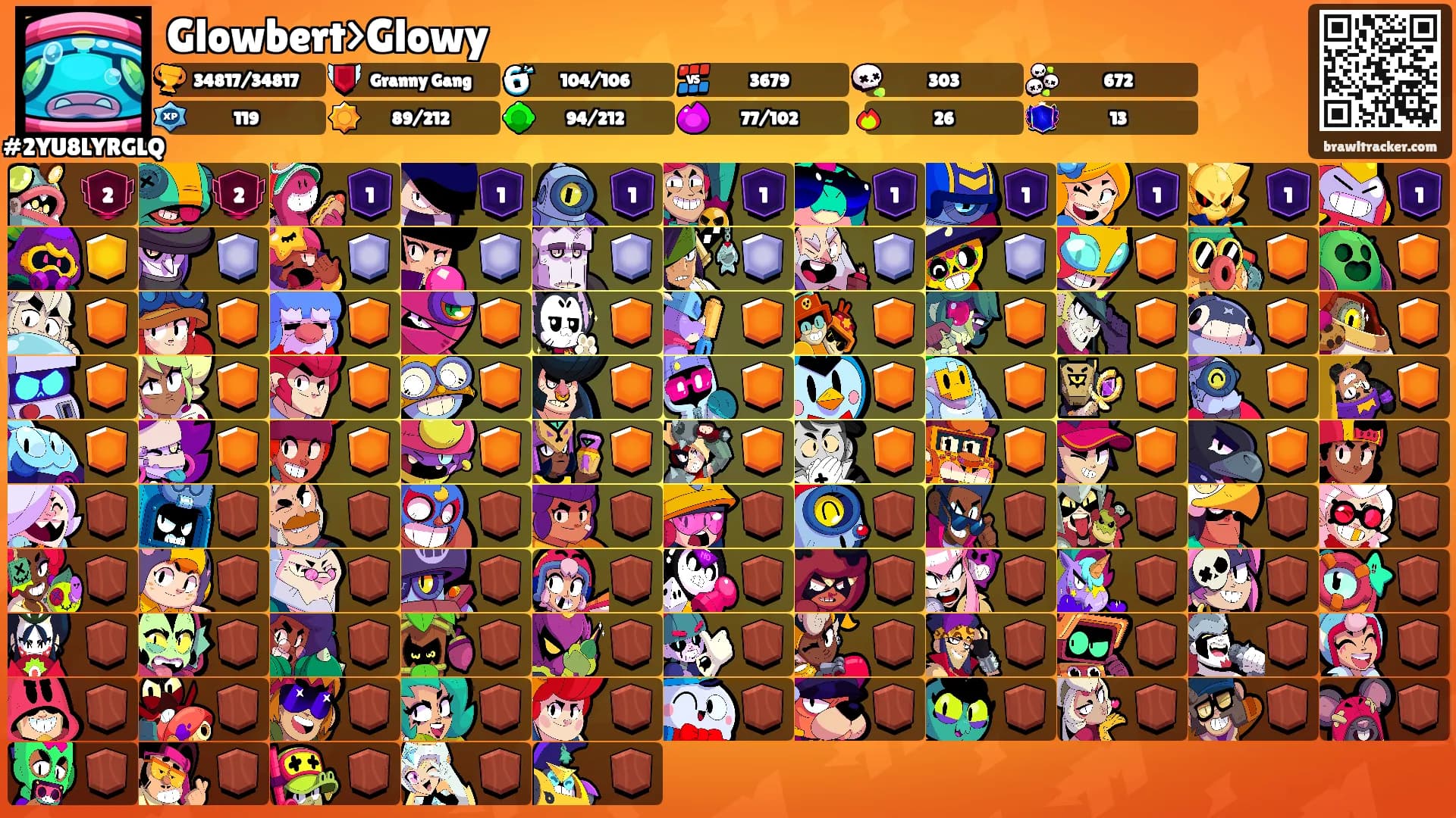 Glowbert>Glowy's Ranks