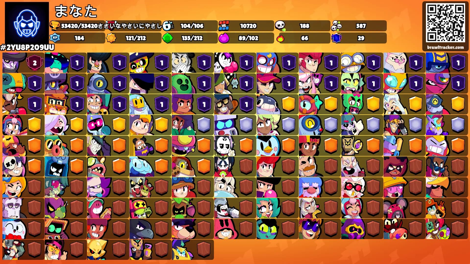 まなた's Ranks
