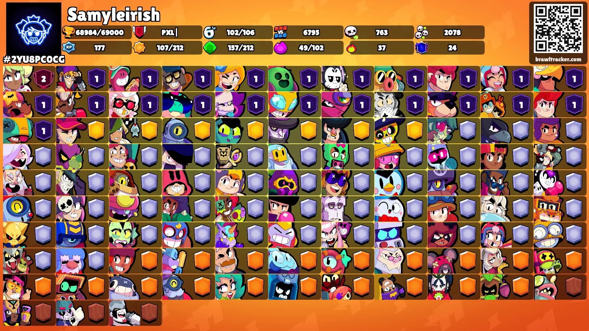 Samyleirish's Ranks