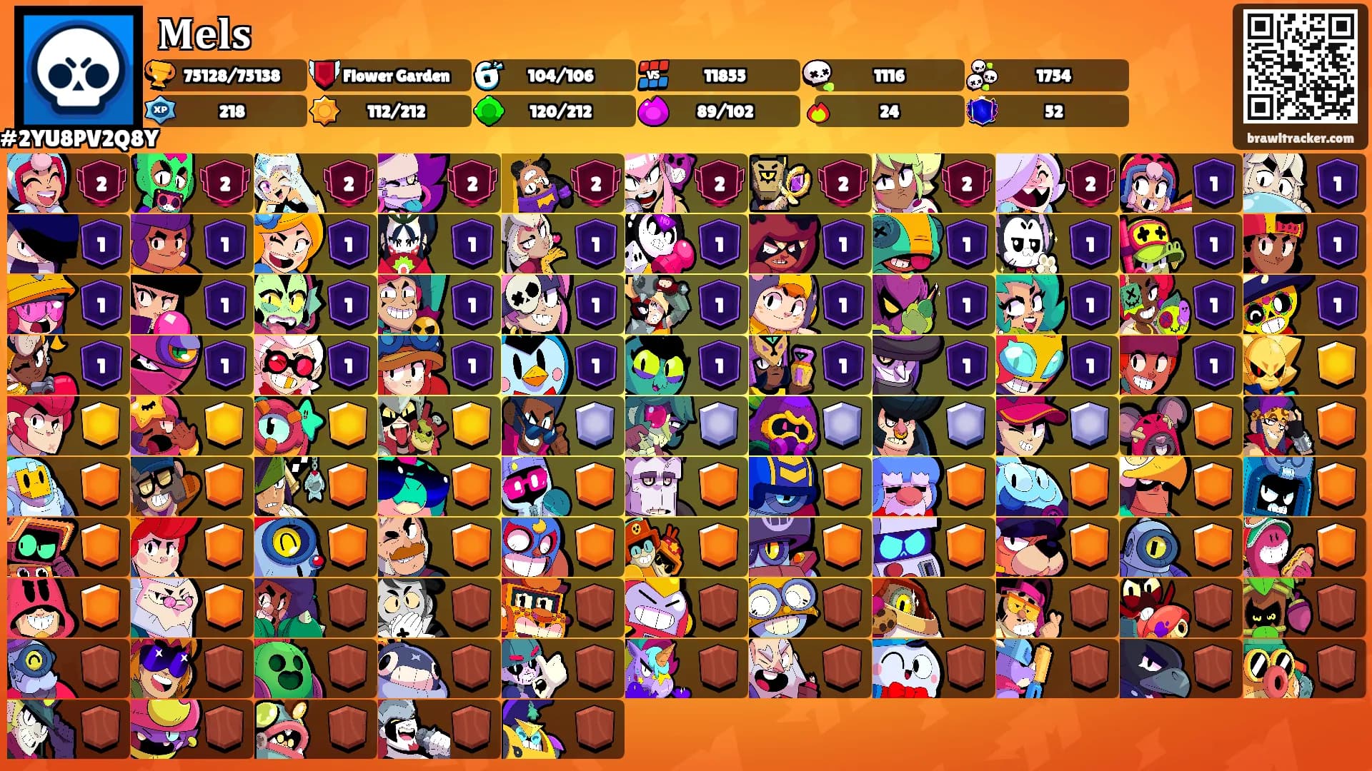 𝐌𝐞𝐥𝐬٠࣪⭑'s Ranks