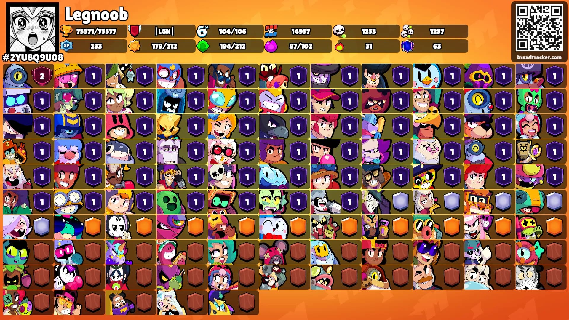Legnoob's Ranks