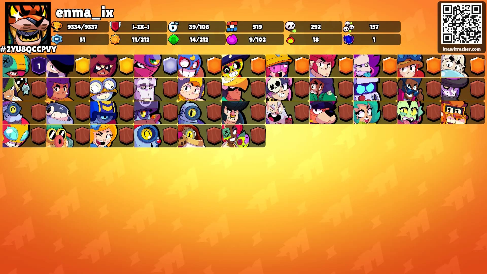 enma_ix's Ranks