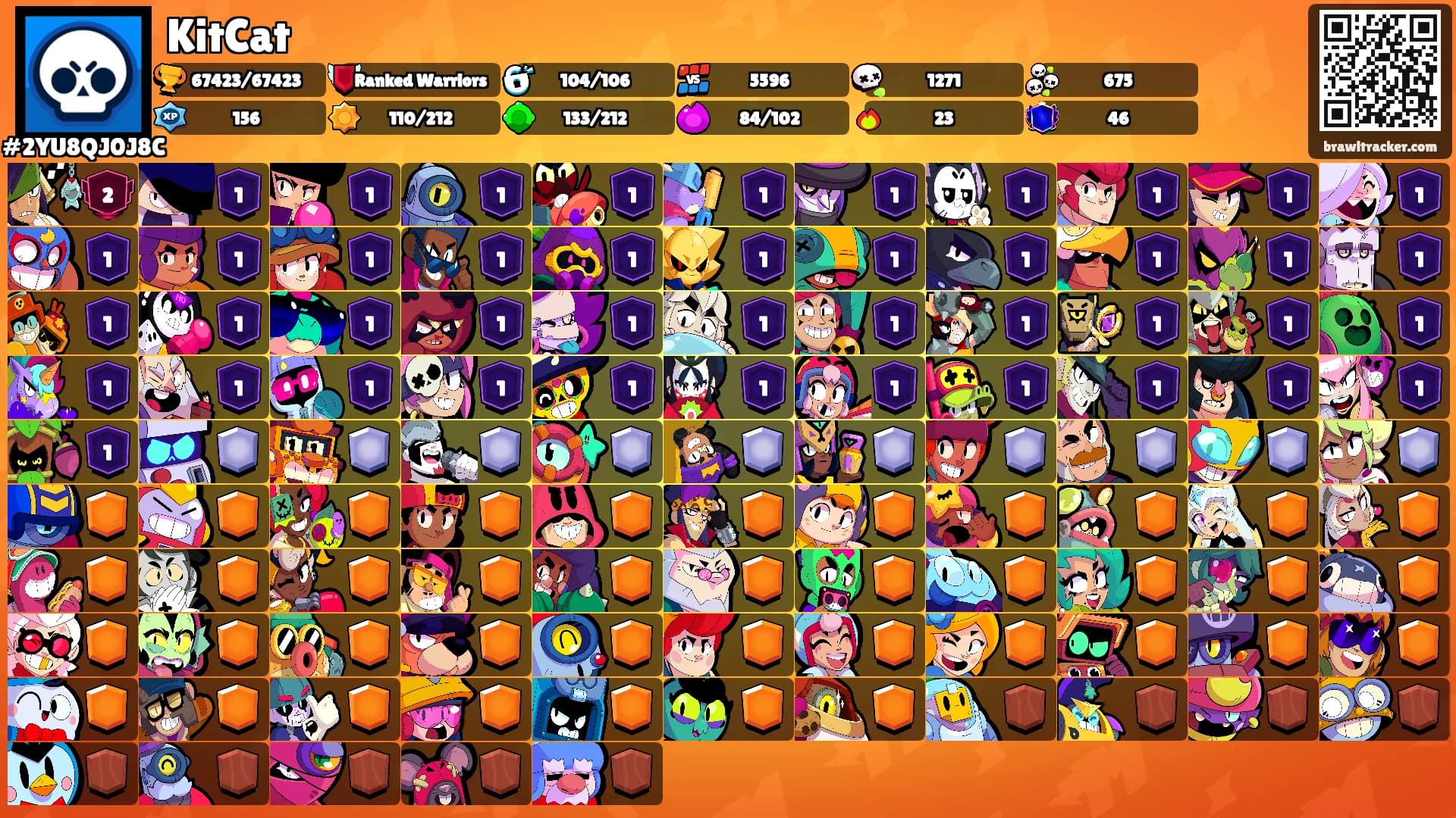 KitCat's Ranks
