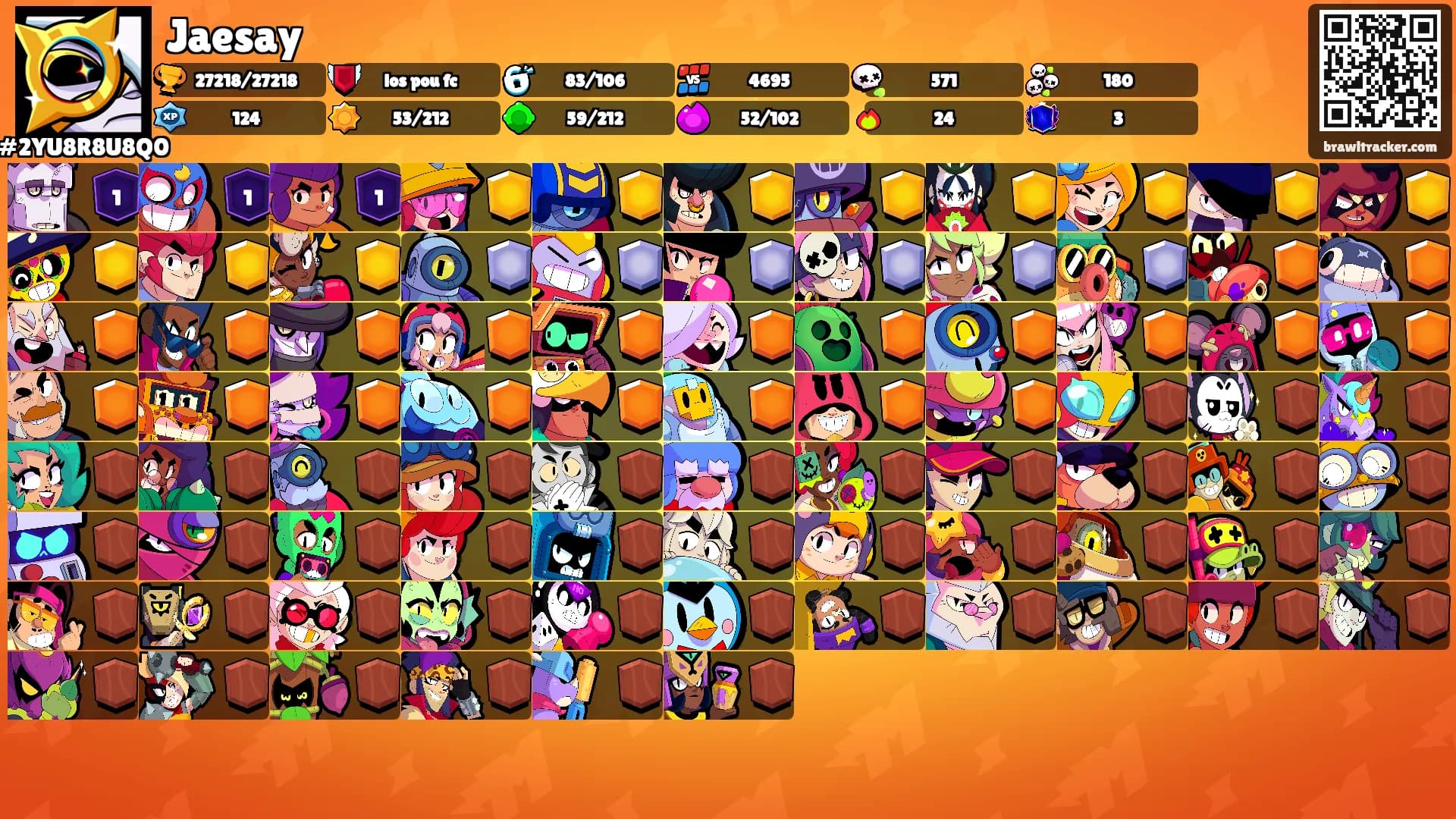 Jaesay's Ranks