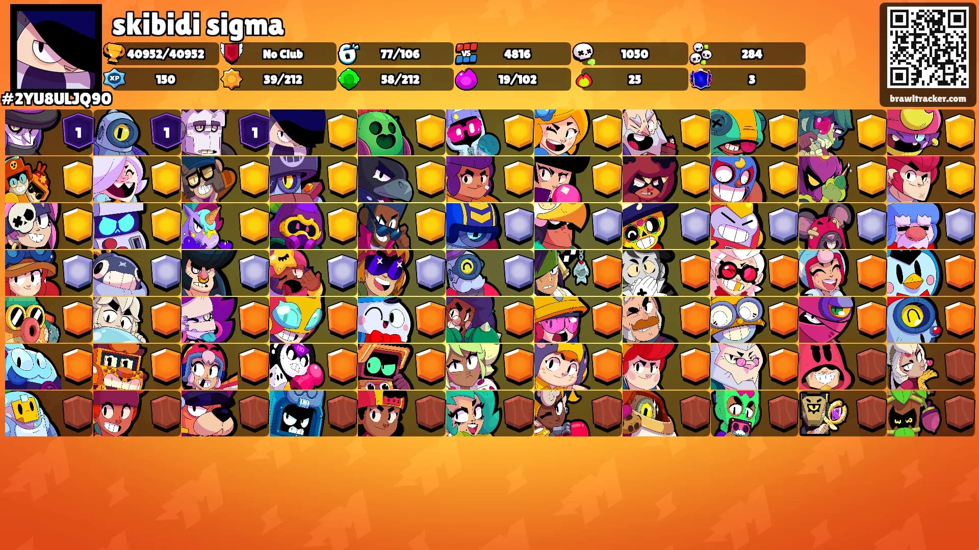 skibidi sigma's Ranks