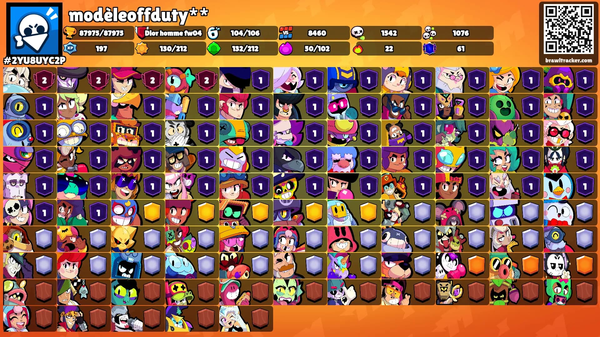 modèleoffduty**'s Ranks
