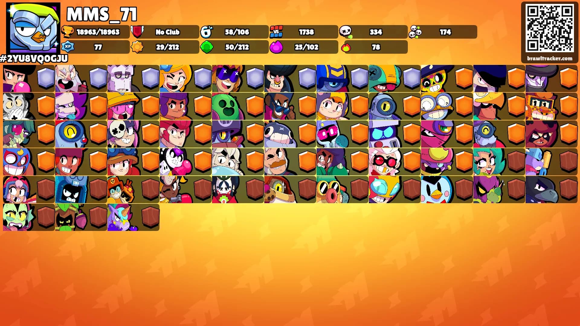 MMS_71's Ranks