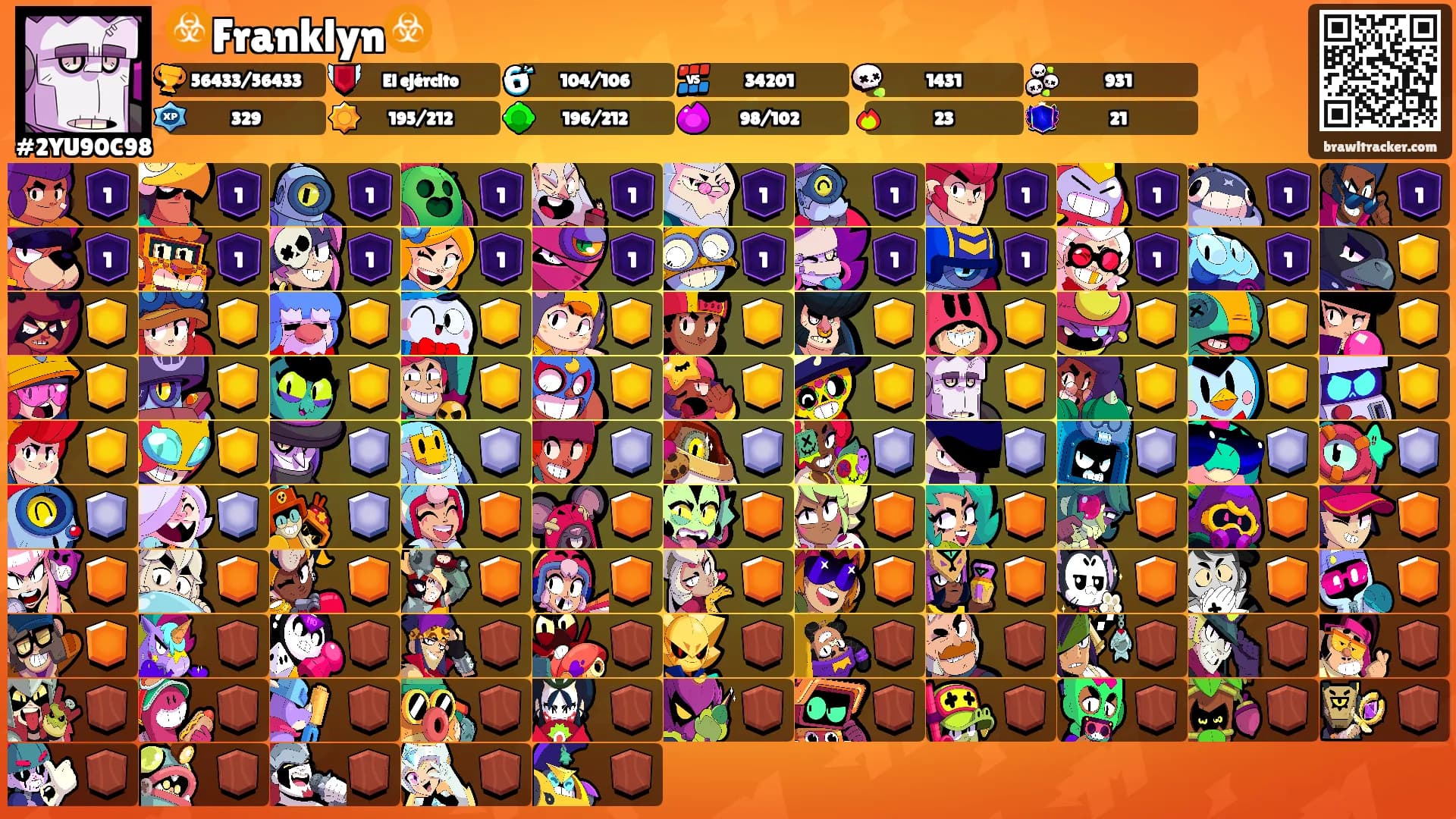 ☣️Franklyn☣️'s Ranks
