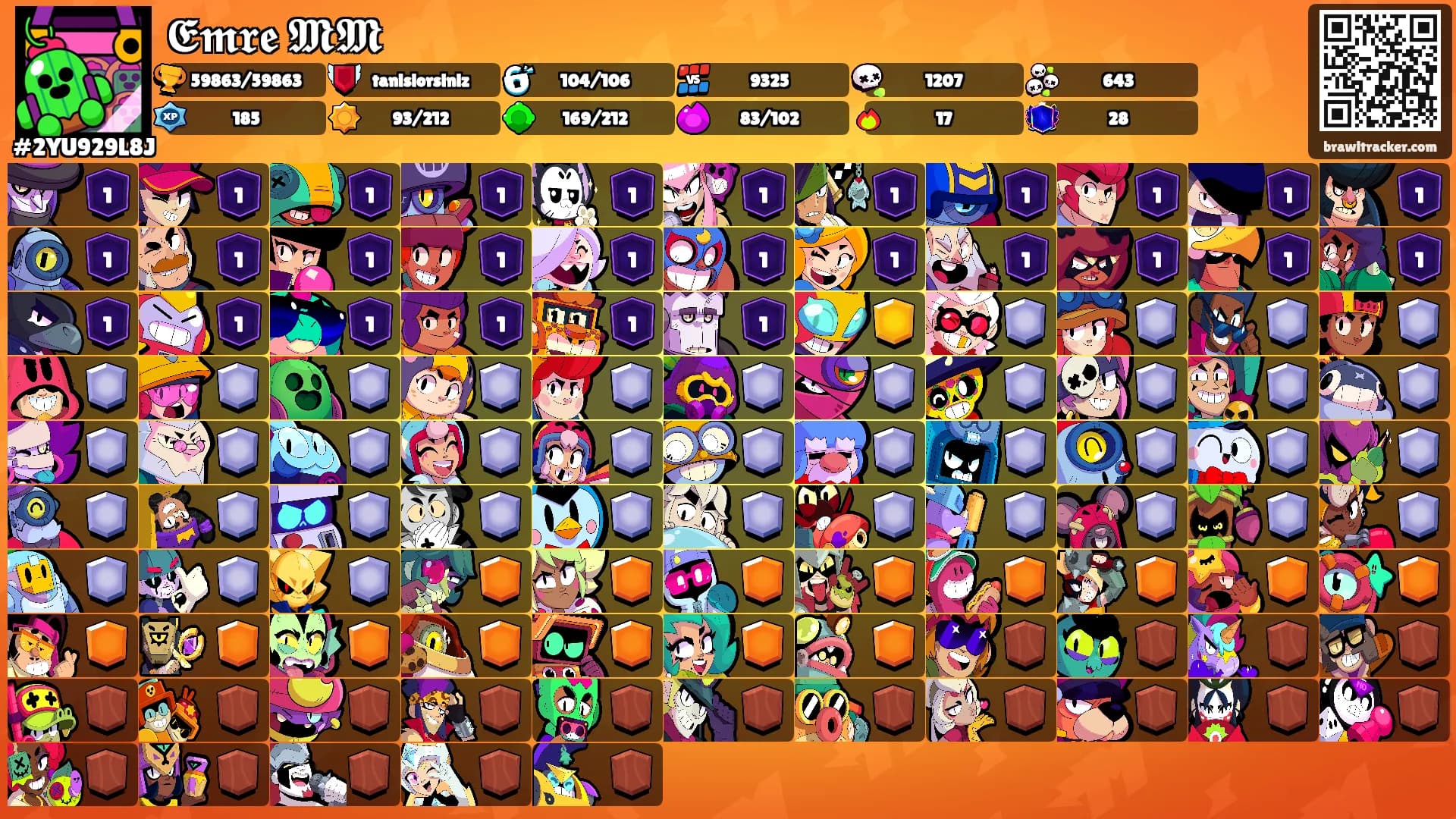 𝕰𝖒𝖗𝖊 𝕸𝕸's Ranks