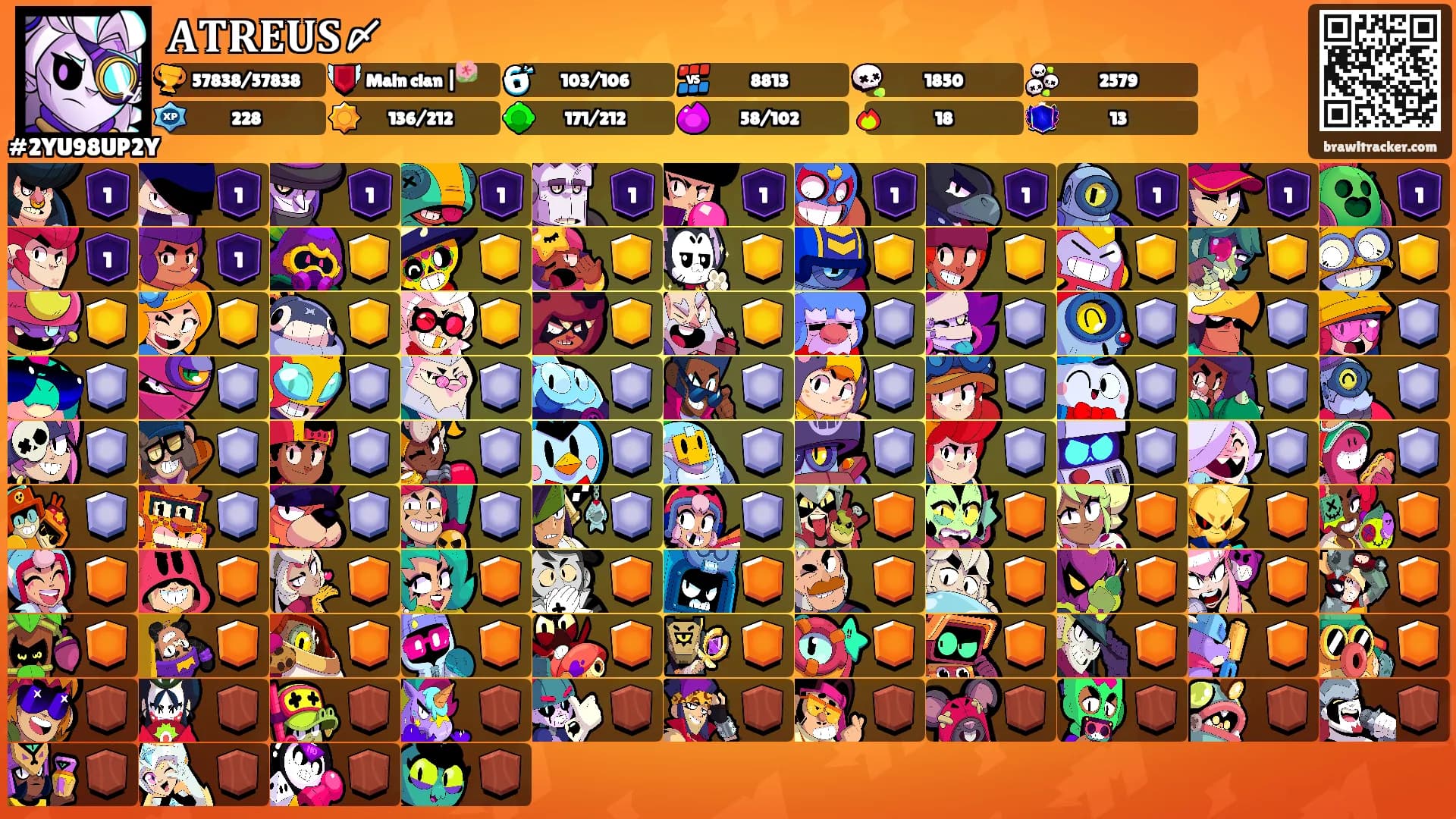 𝐀𝐓𝐑𝐄𝐔𝐒〆's Ranks