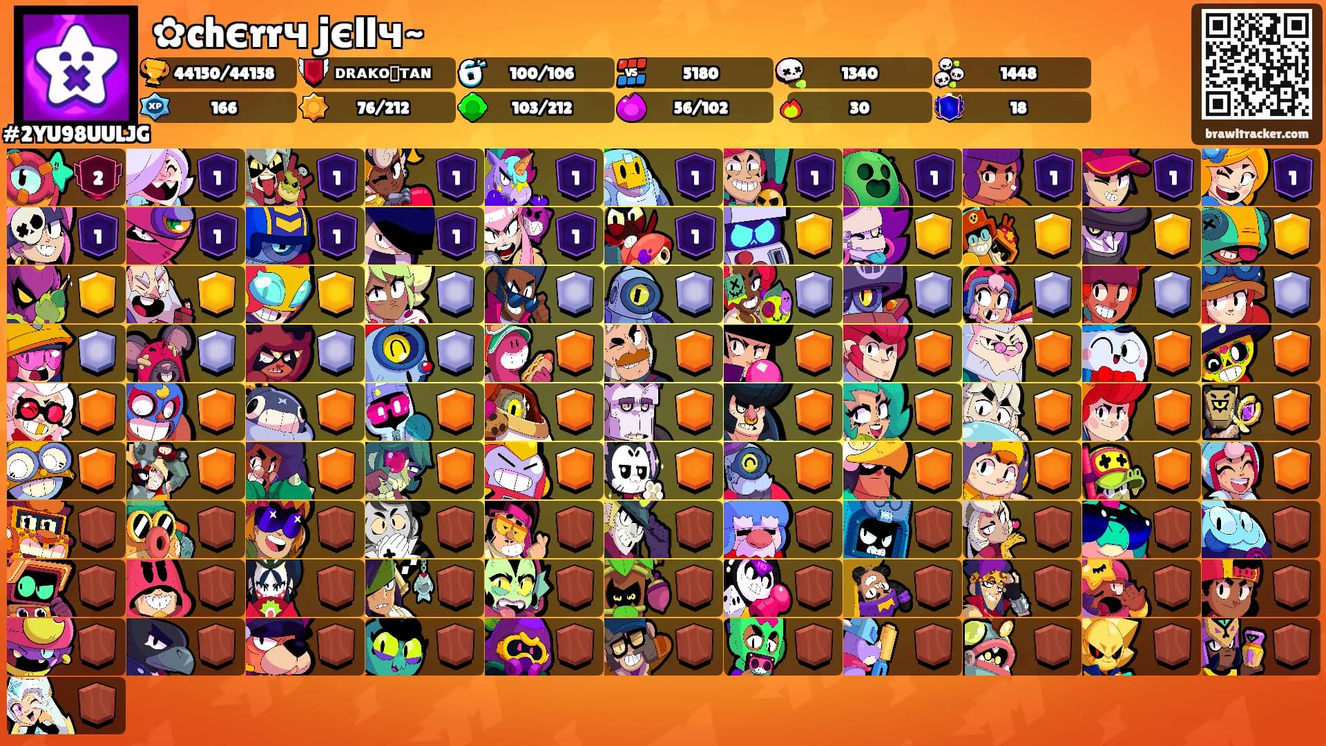✿chєrrч jєllч~'s Ranks