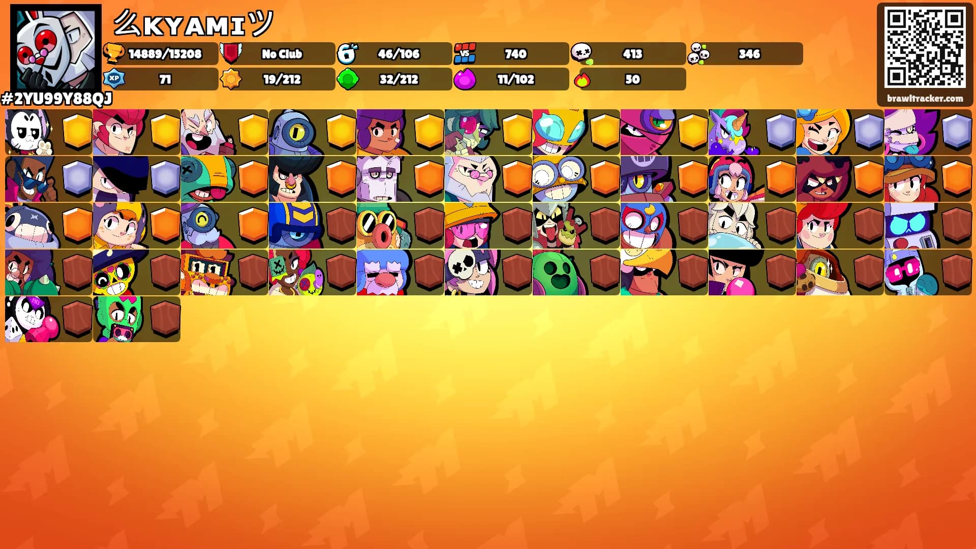 么ᴋʏᴀᴍɪツ's Ranks