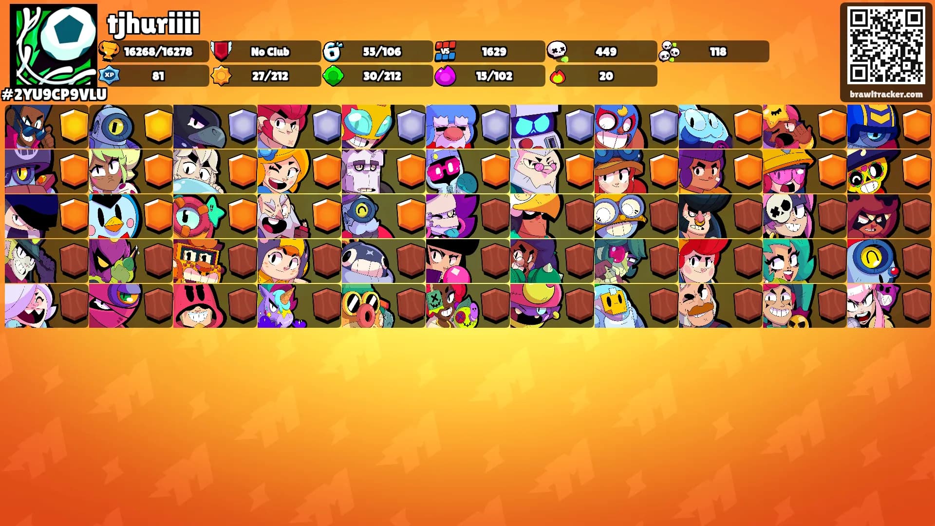 tjhuriiii's Ranks