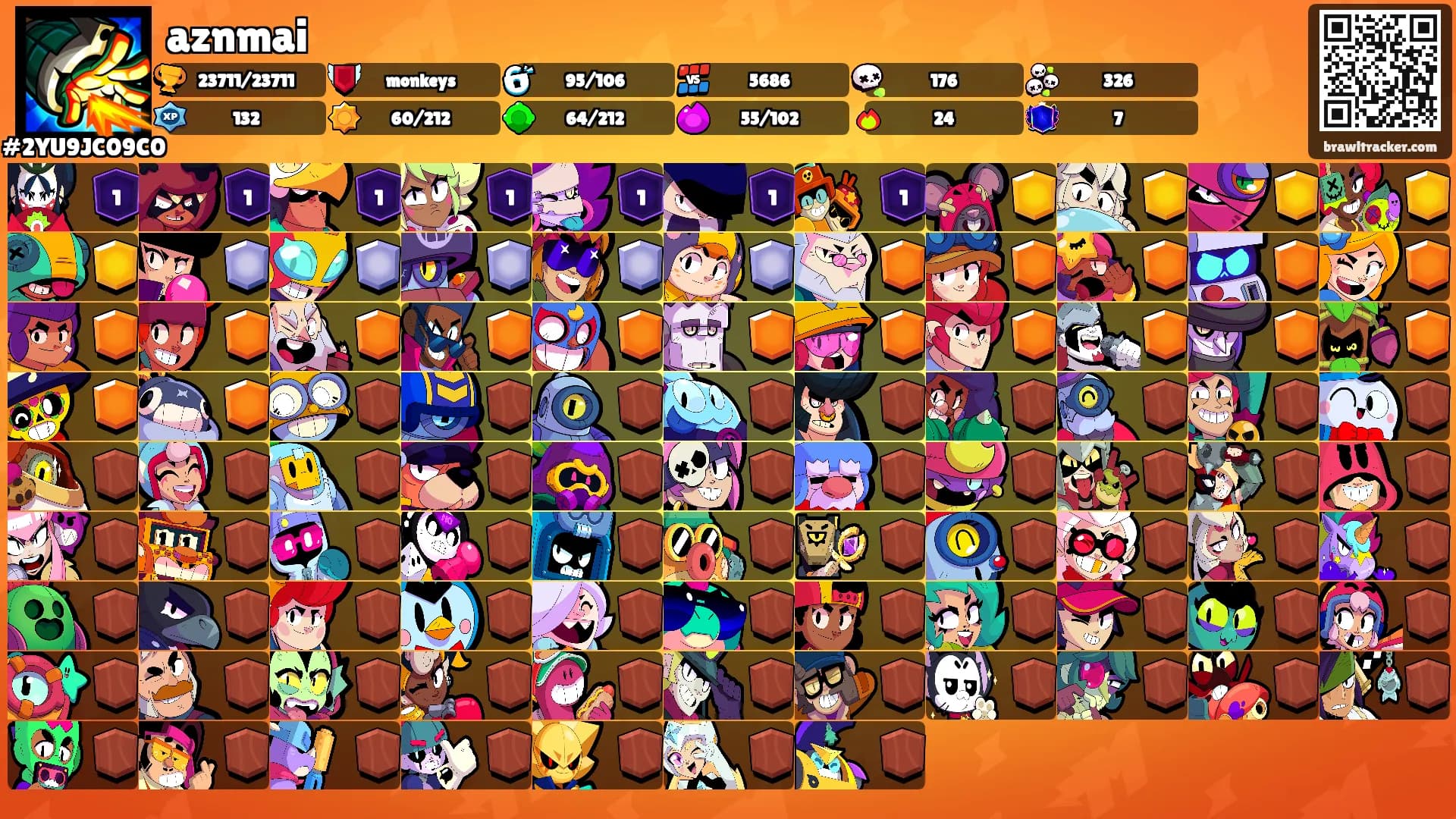 aznmai's Ranks