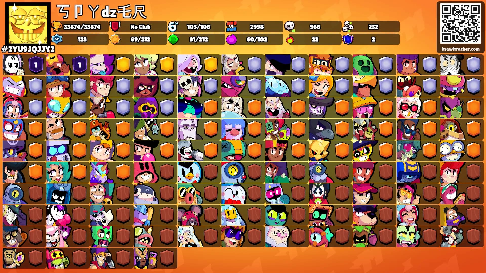 丂卩ㄚdz乇尺's Ranks