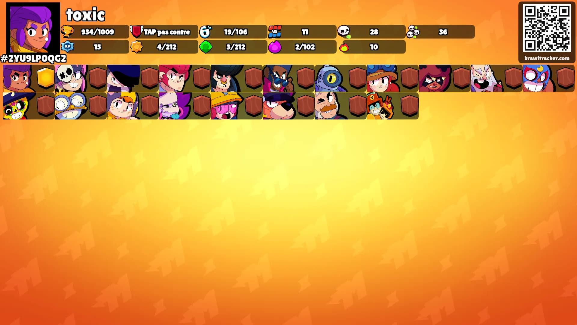toxic's Ranks