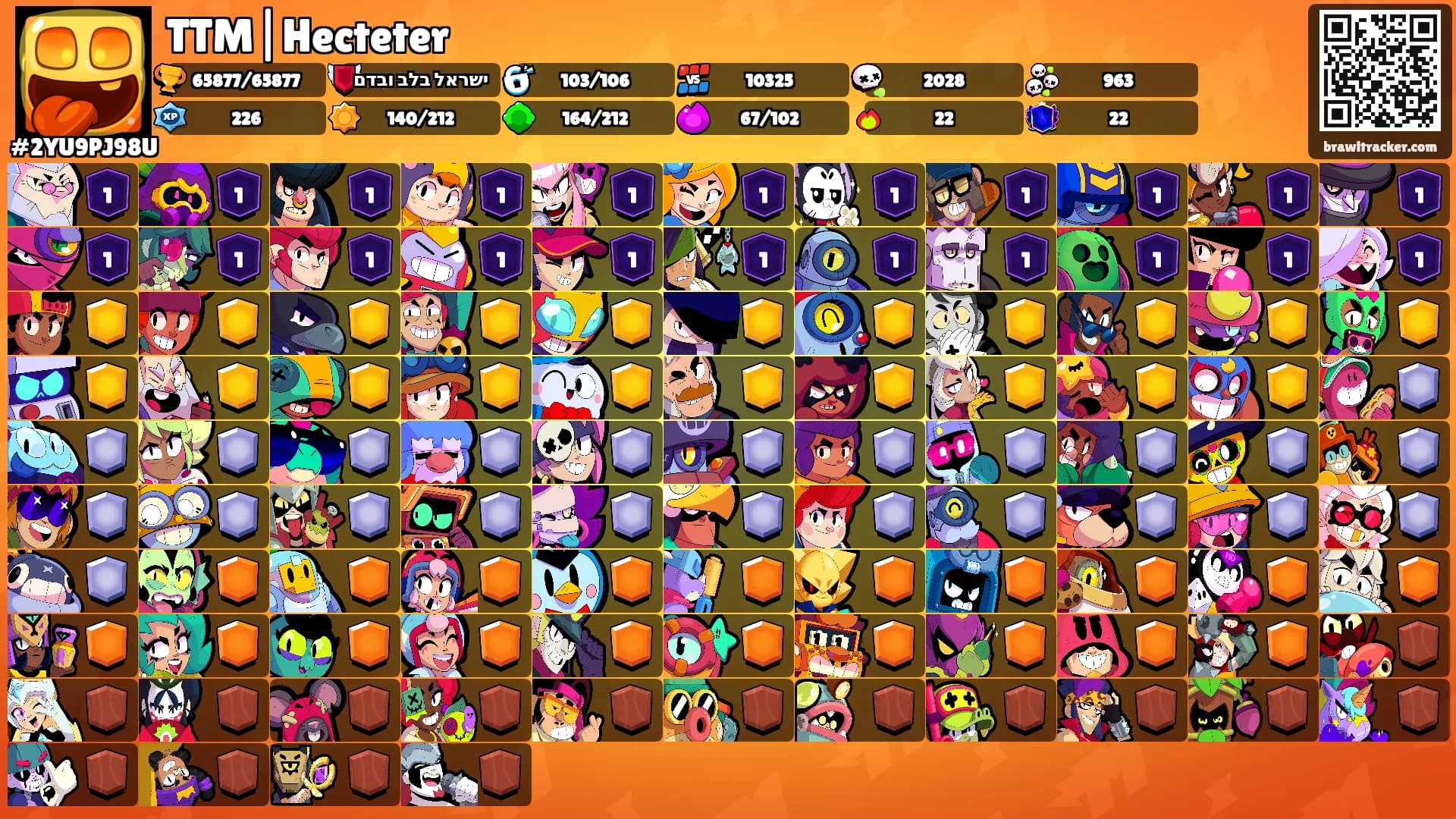 TTM|Hecteter's Ranks