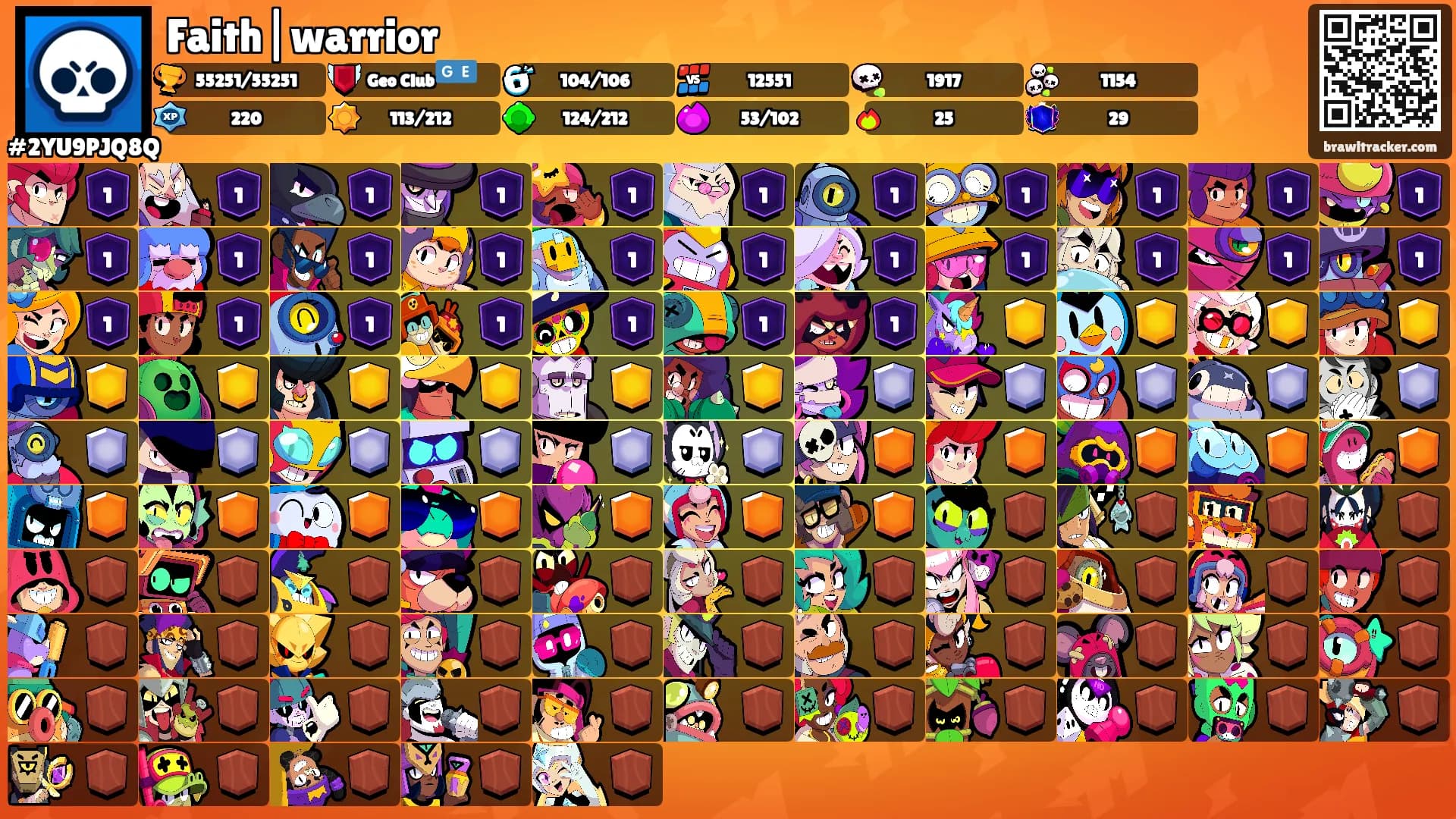 Faith|warrior's Ranks