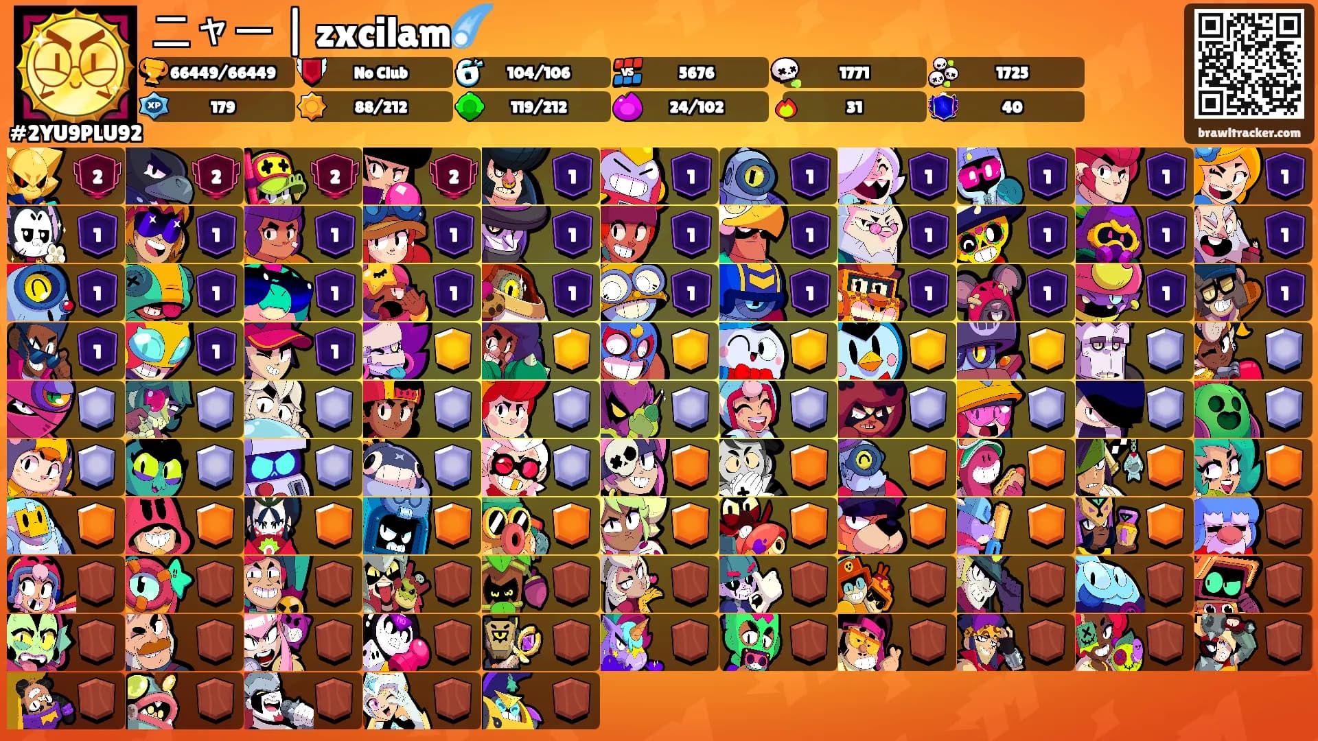 ニャー | zxcilam☄️'s Ranks