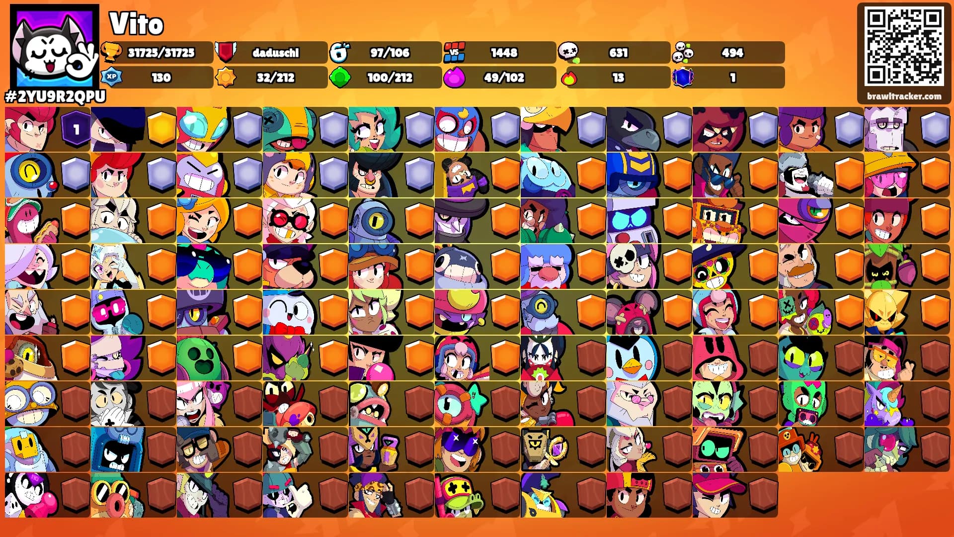 Vito's Ranks