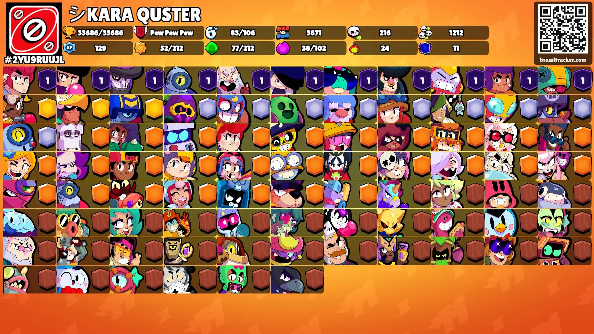 シKARA QUSTER's Ranks