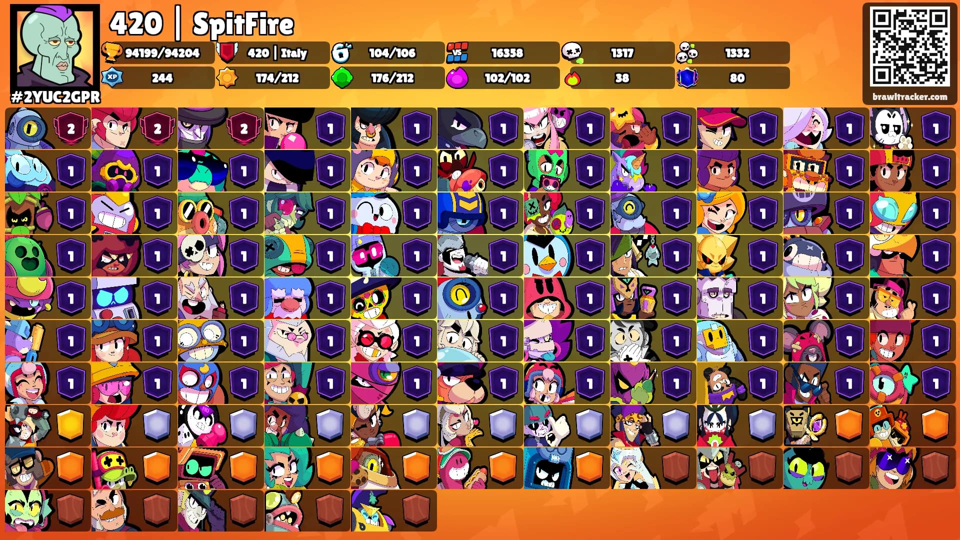 420 | SpitFire's Ranks