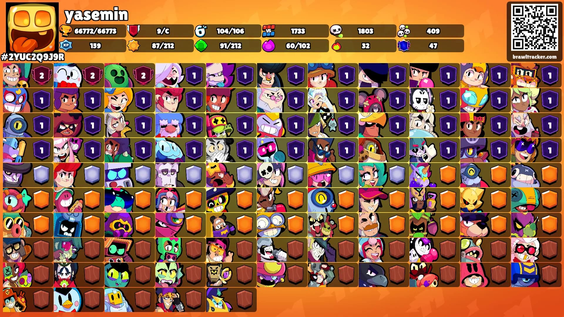 yasemin's Ranks