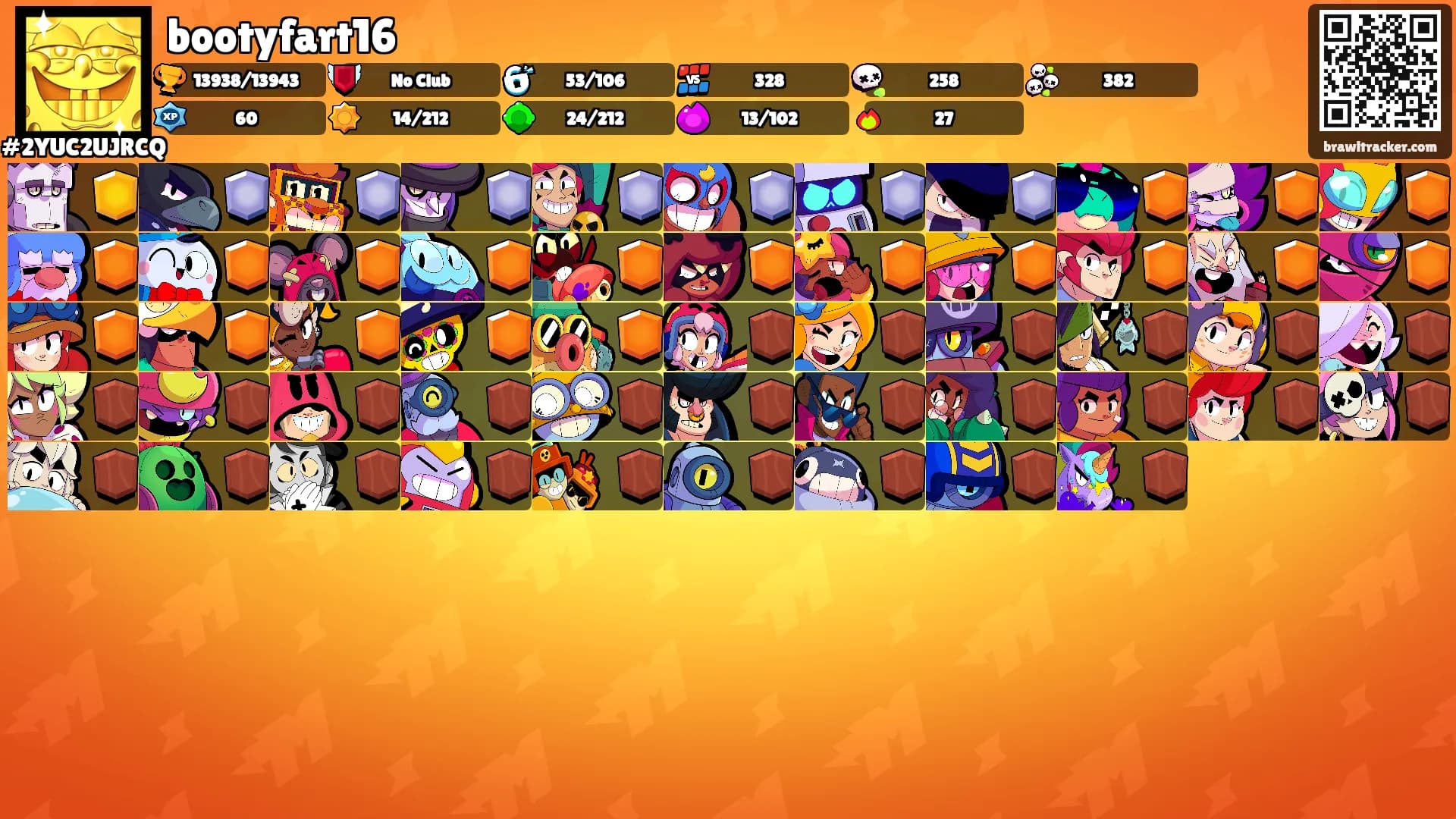 bootyfart16's Ranks