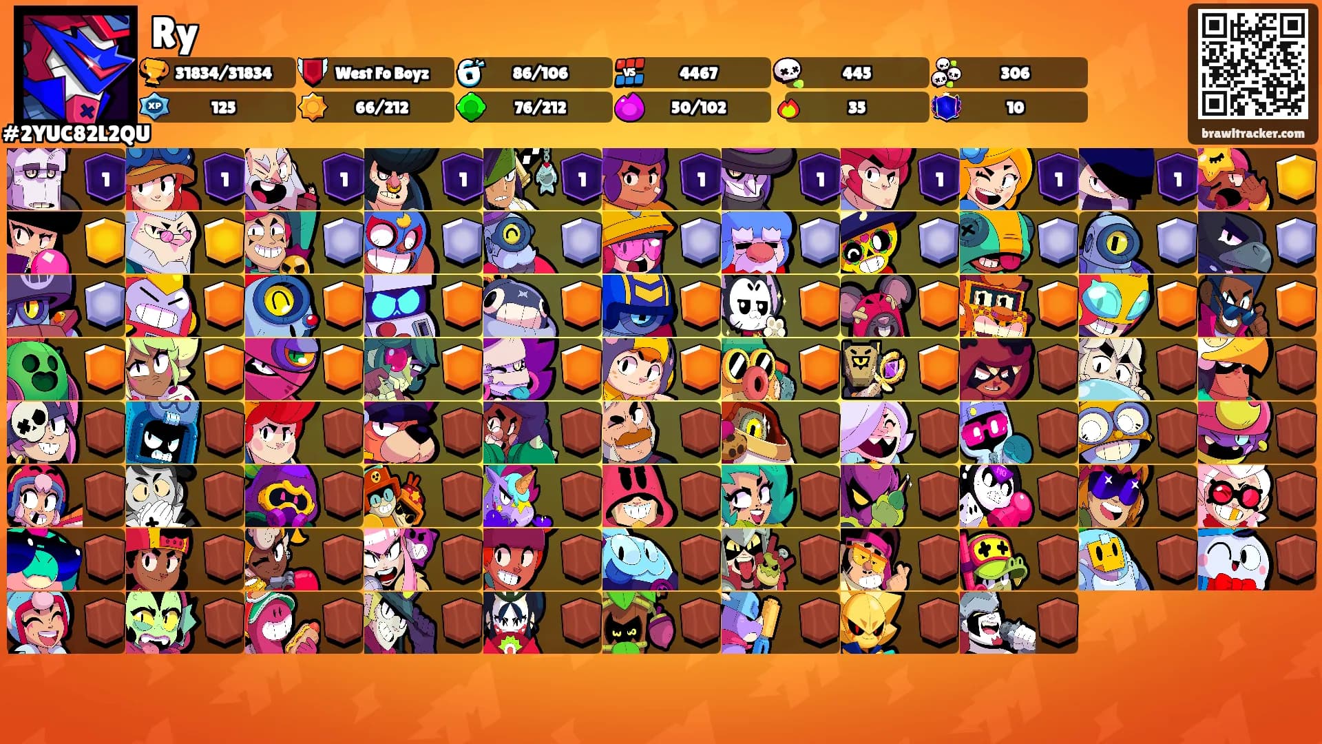 Ry's Ranks