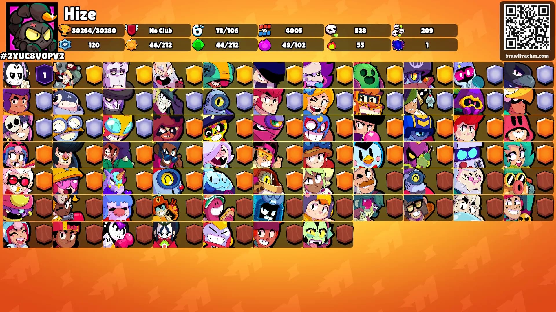 Hize's Ranks