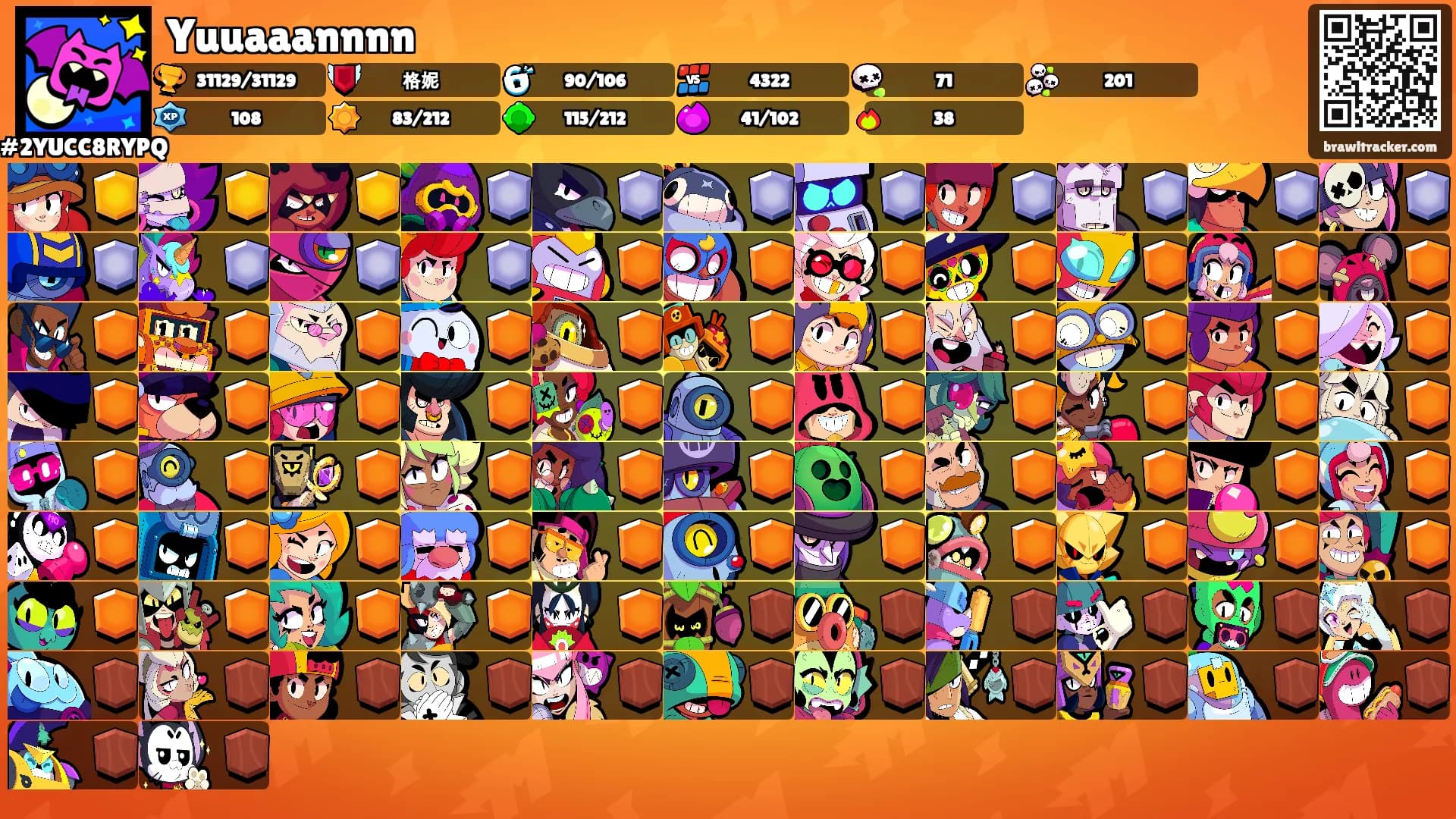 Yuuaaannnn's Ranks