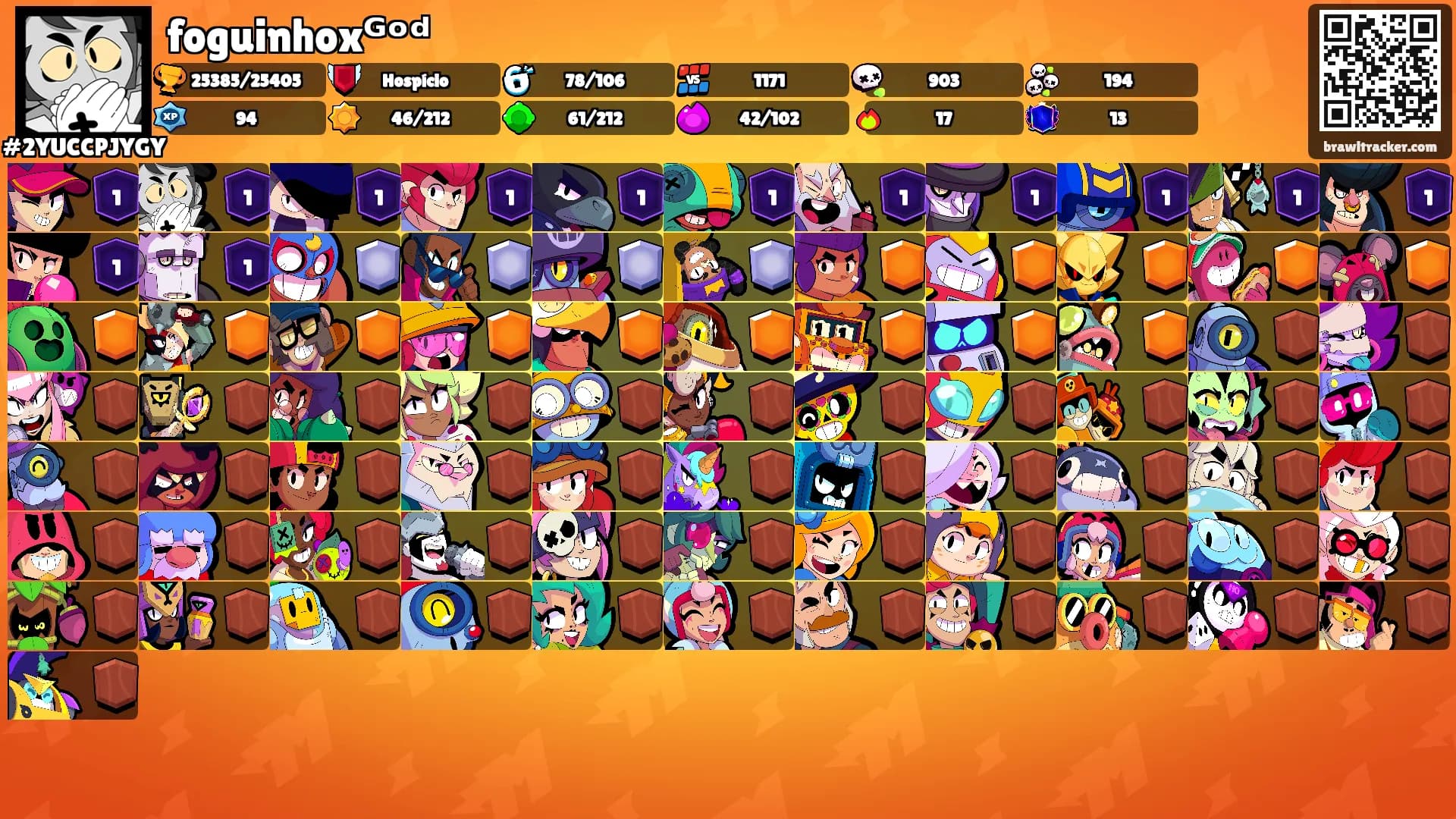 foguinhoxᴳᵒᵈ's Ranks